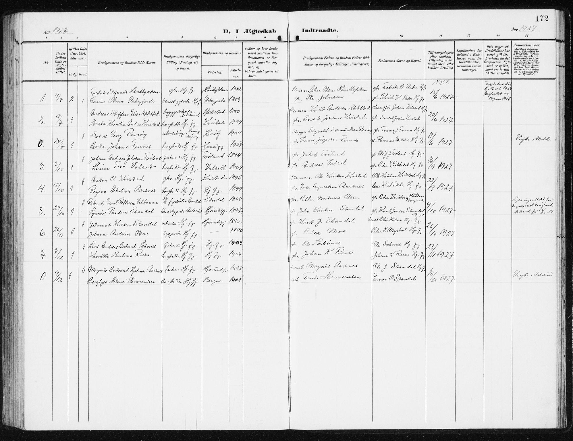 Ministerialprotokoller, klokkerbøker og fødselsregistre - Møre og Romsdal, SAT/A-1454/515/L0216: Klokkerbok nr. 515C03, 1906-1941, s. 172