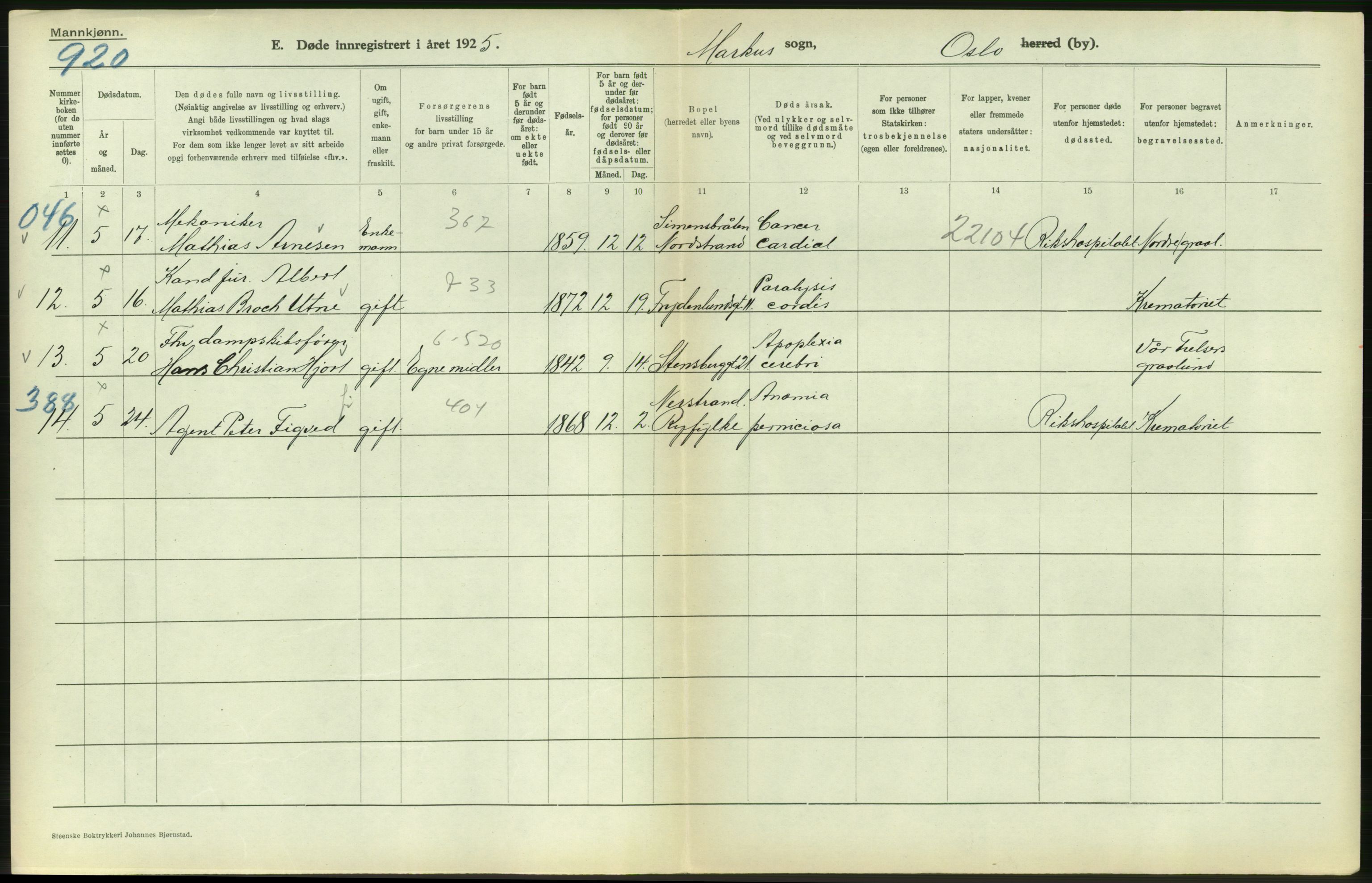 Statistisk sentralbyrå, Sosiodemografiske emner, Befolkning, AV/RA-S-2228/D/Df/Dfc/Dfce/L0009: Oslo: Døde menn, 1925, s. 358