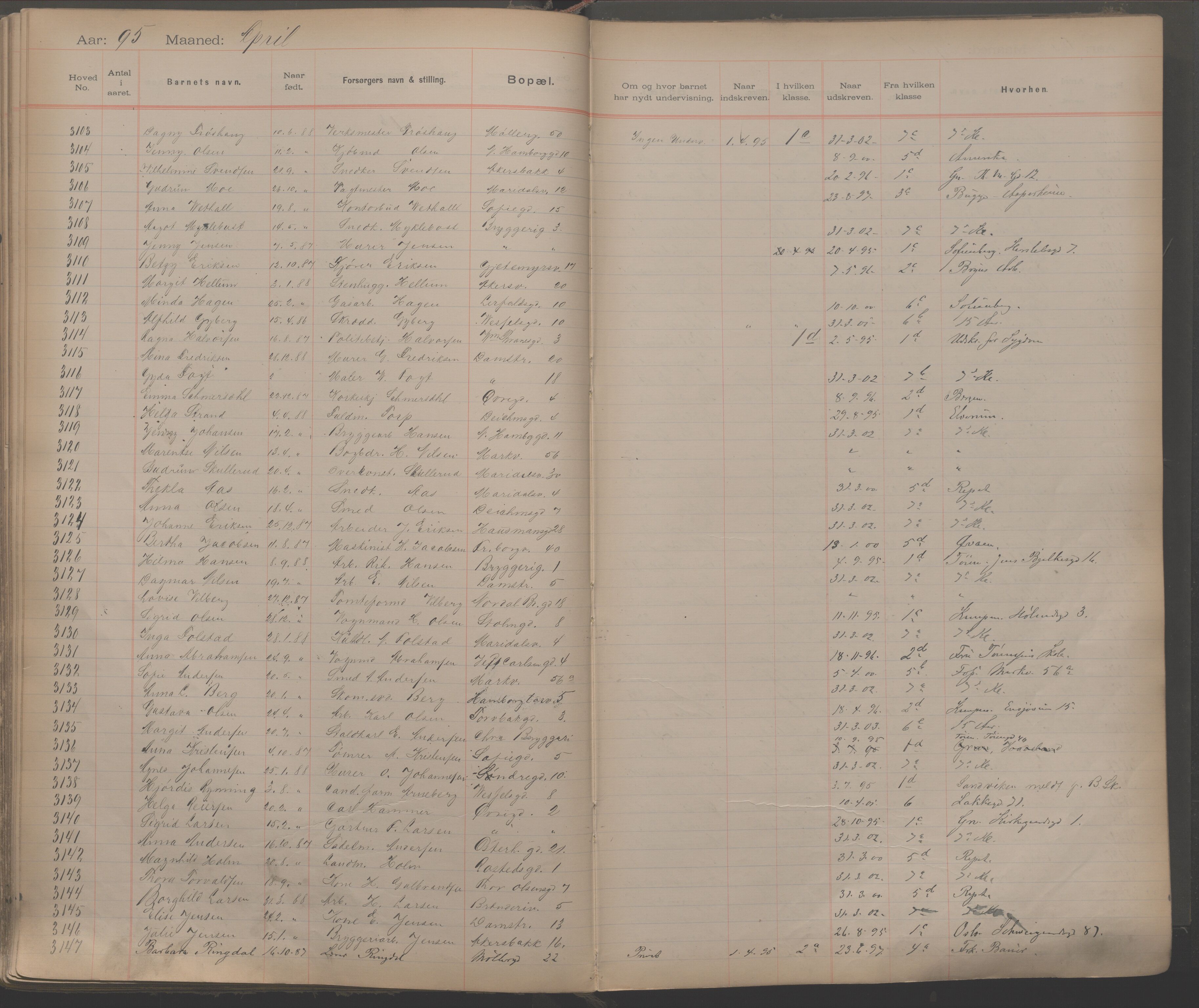 Møllergata skole, OBA/A-20129/F/Fa/L0001: Ut-/innskrivningsprotokoll, 1889-1907, s. 75