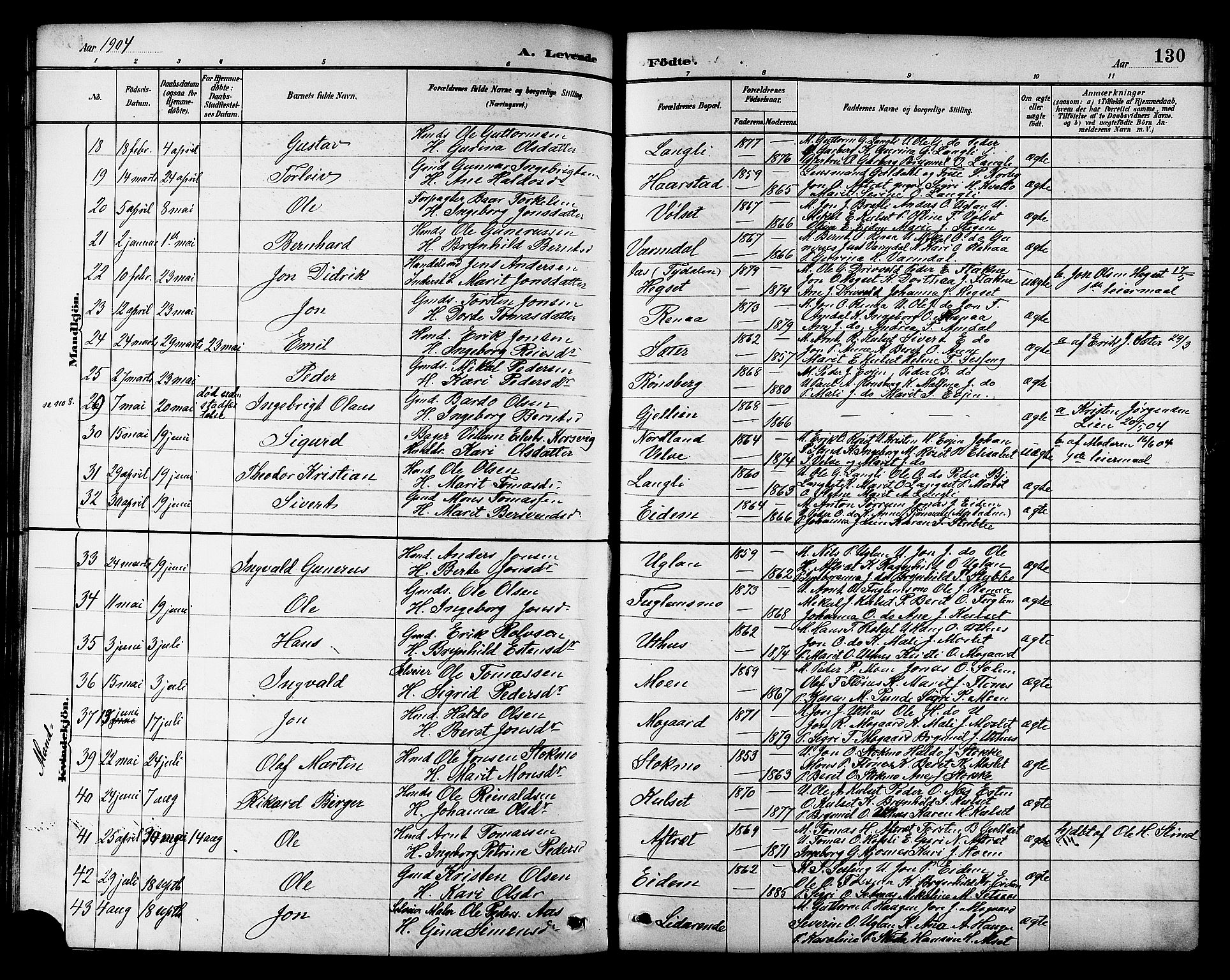 Ministerialprotokoller, klokkerbøker og fødselsregistre - Sør-Trøndelag, SAT/A-1456/695/L1157: Klokkerbok nr. 695C08, 1889-1913, s. 130
