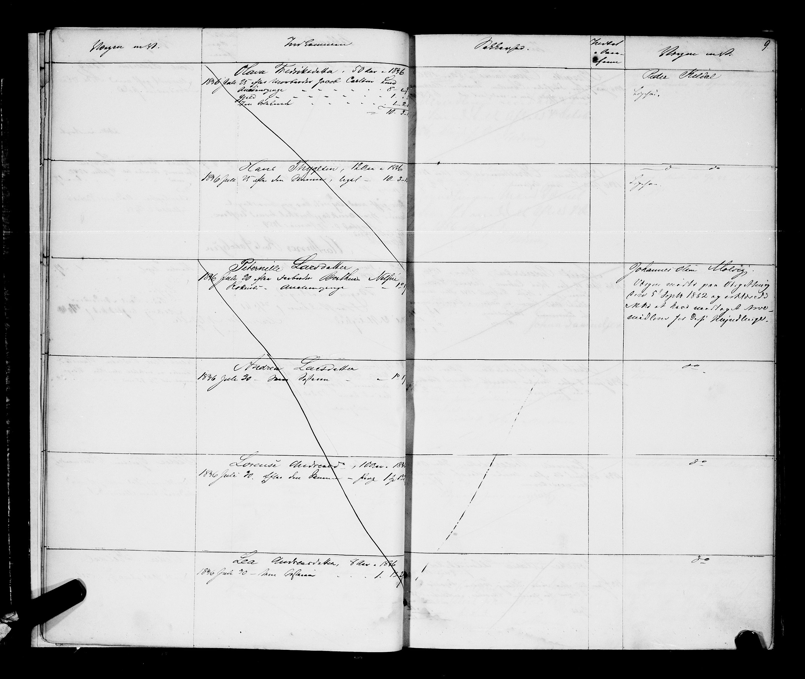 Senja og Tromsø sorenskriveri , SATØ/SATØ-31/H/Hg, 1782-1854, s. 4808