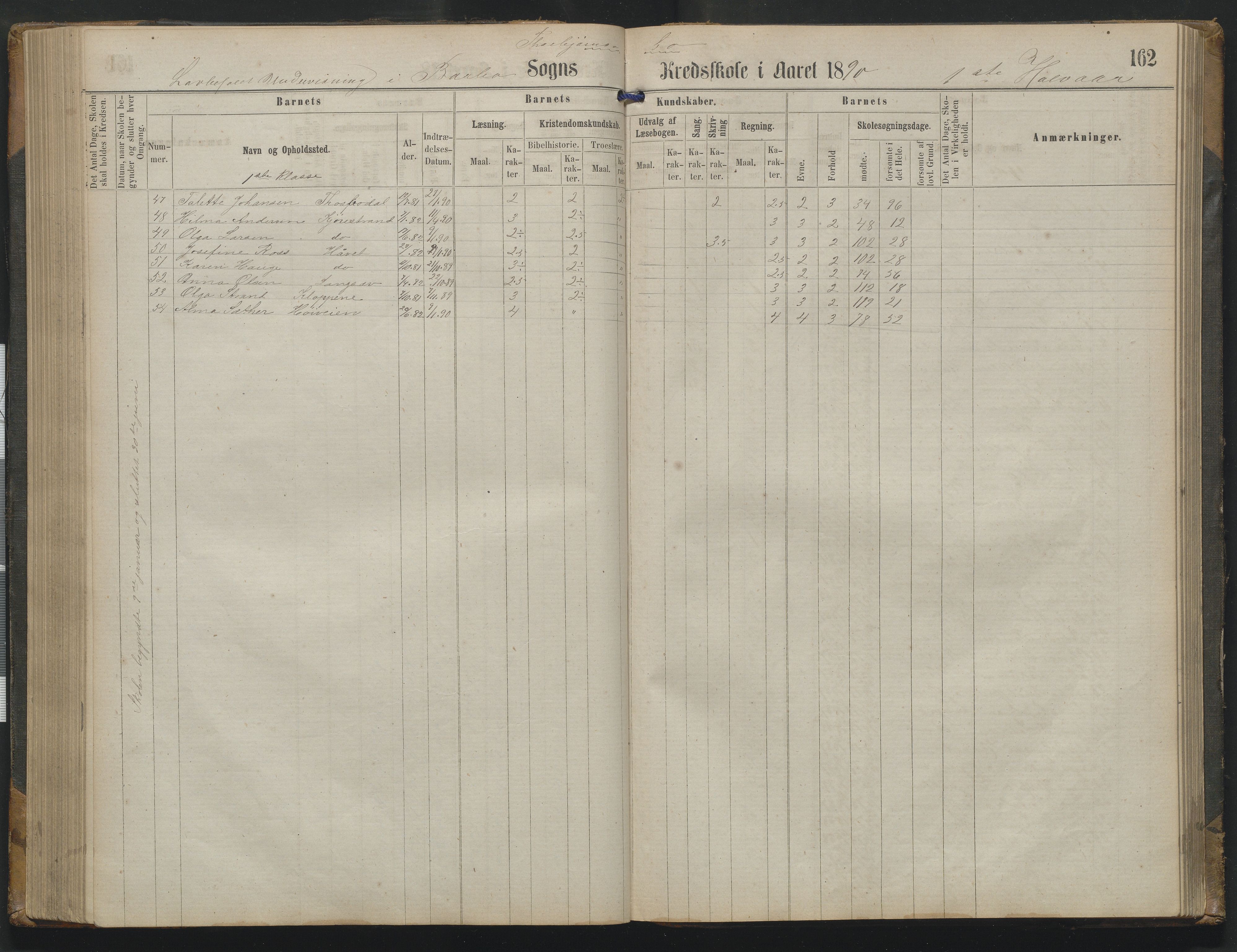 Arendal kommune, Katalog I, AAKS/KA0906-PK-I/07/L0342: Protokoll Torbjørnsbu skole, 1869-1890, s. 162