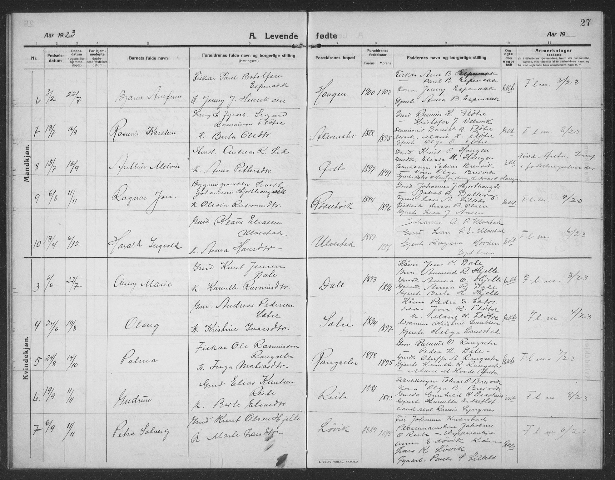 Ministerialprotokoller, klokkerbøker og fødselsregistre - Møre og Romsdal, AV/SAT-A-1454/512/L0169: Klokkerbok nr. 512C01, 1910-1935, s. 27