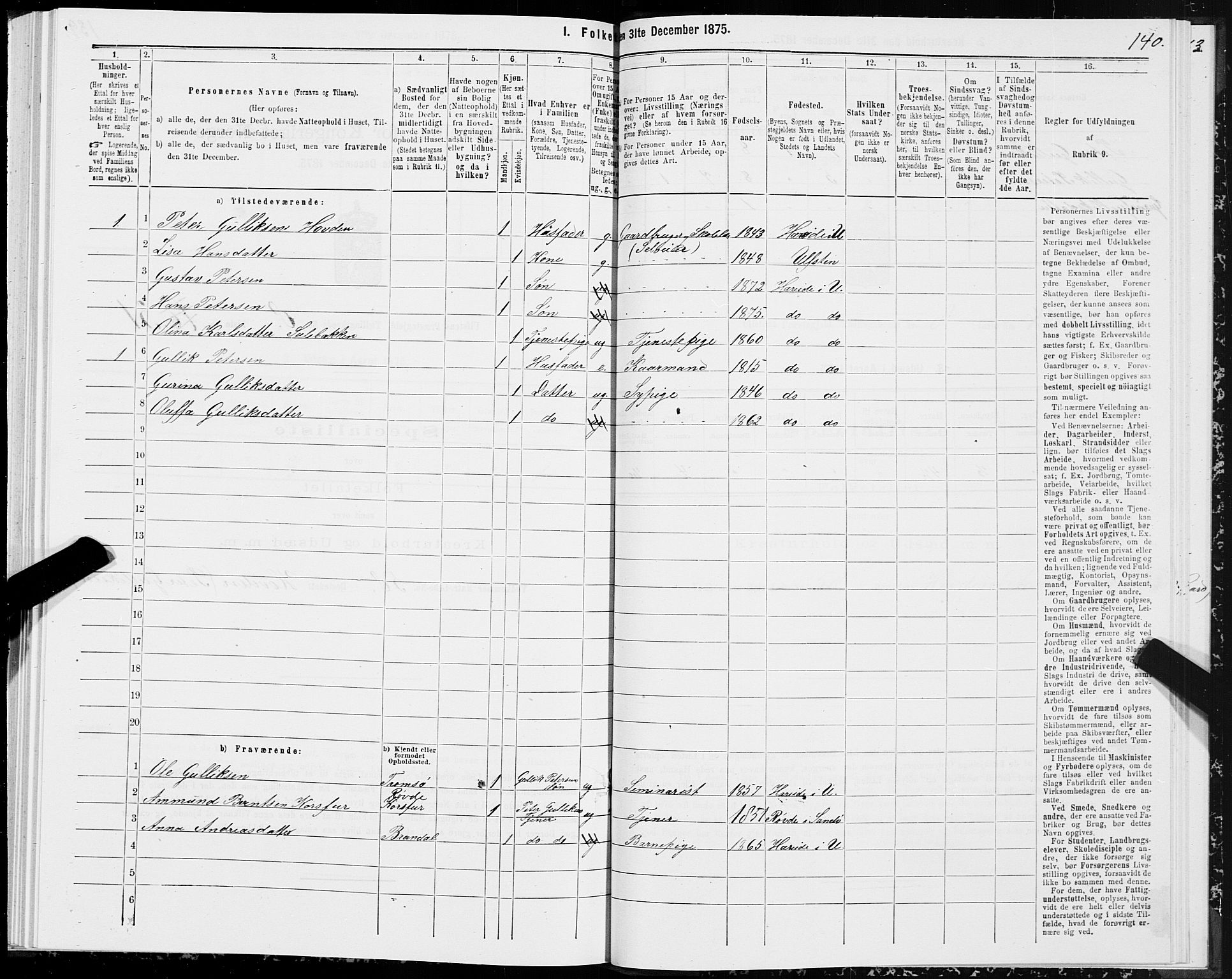 SAT, Folketelling 1875 for 1516P Ulstein prestegjeld, 1875, s. 3140