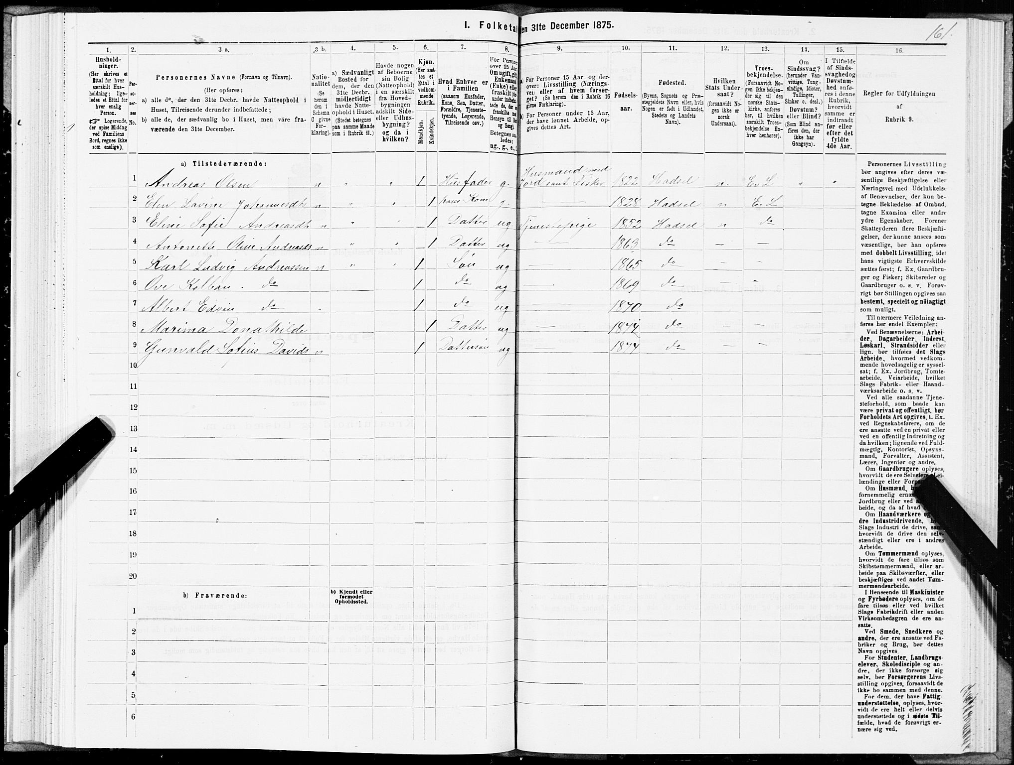 SAT, Folketelling 1875 for 1866P Hadsel prestegjeld, 1875, s. 2161