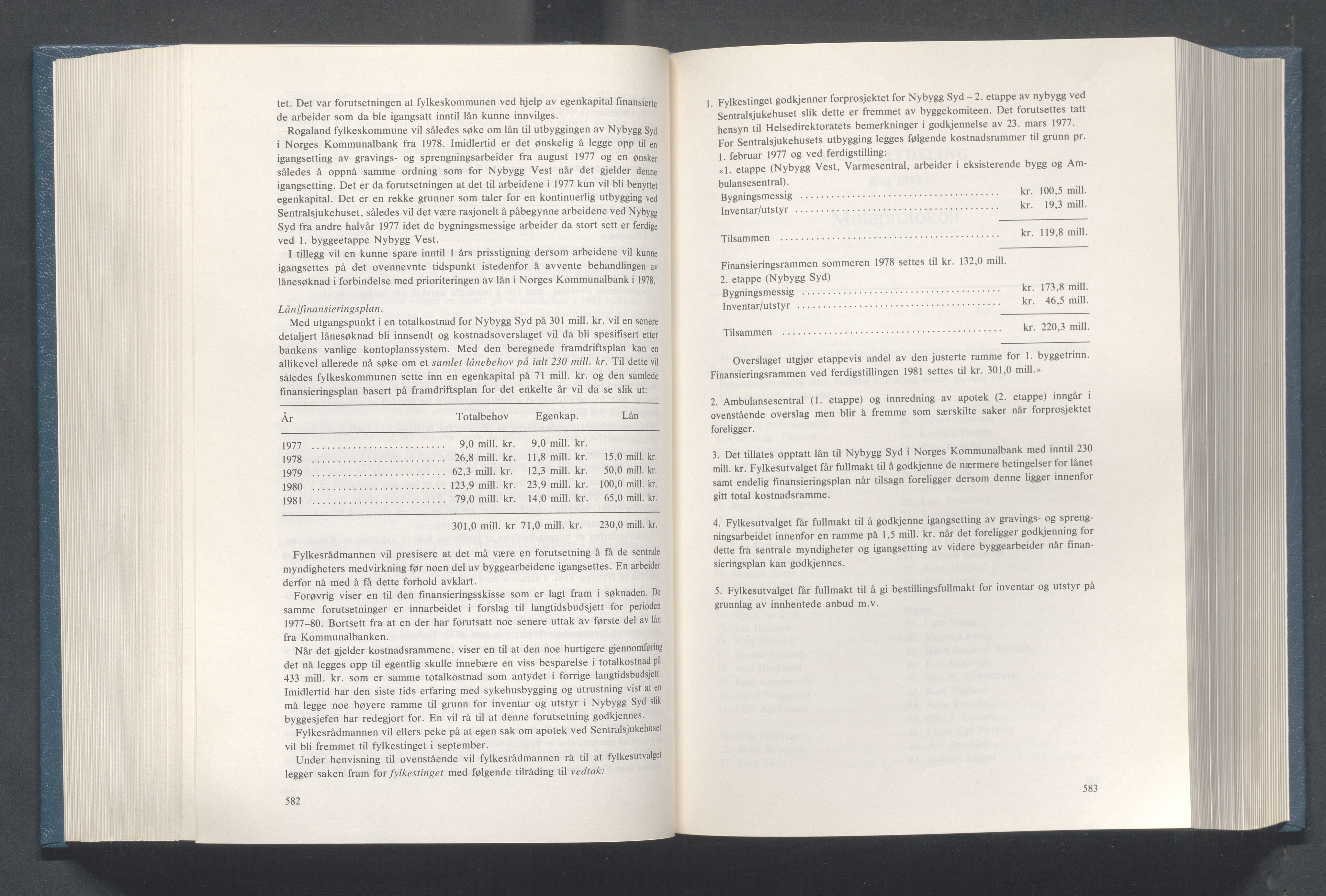 Rogaland fylkeskommune - Fylkesrådmannen , IKAR/A-900/A/Aa/Aaa/L0097: Møtebok , 1977, s. 582-583