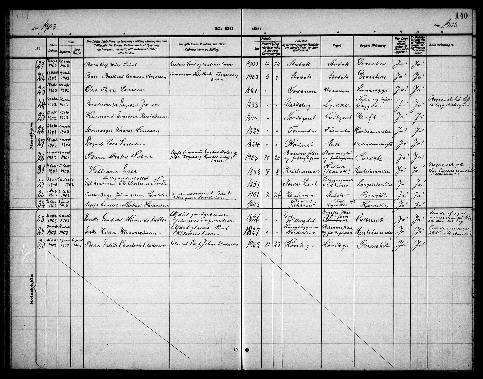 Østre Bærum prestekontor Kirkebøker, AV/SAO-A-10887/G/Ga/L0001: Klokkerbok nr. 1, 1898-1913, s. 140