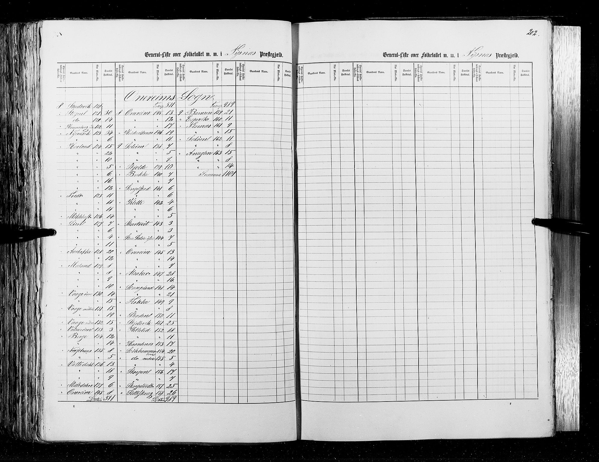 RA, Folketellingen 1855, bind 4: Stavanger amt og Søndre Bergenhus amt, 1855, s. 202