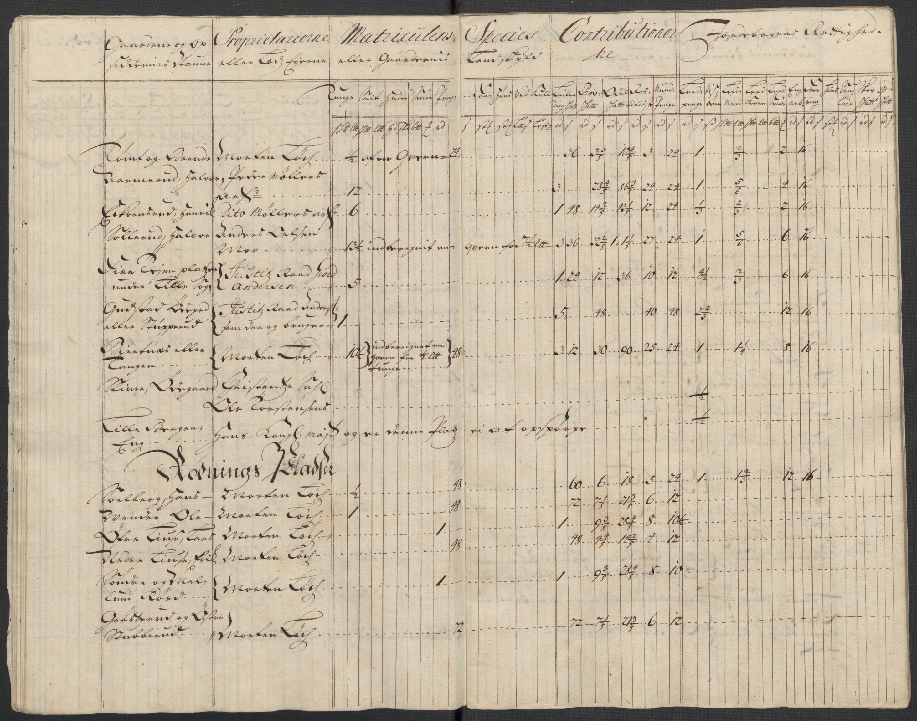 Rentekammeret inntil 1814, Reviderte regnskaper, Fogderegnskap, AV/RA-EA-4092/R10/L0454: Fogderegnskap Aker og Follo, 1716, s. 40