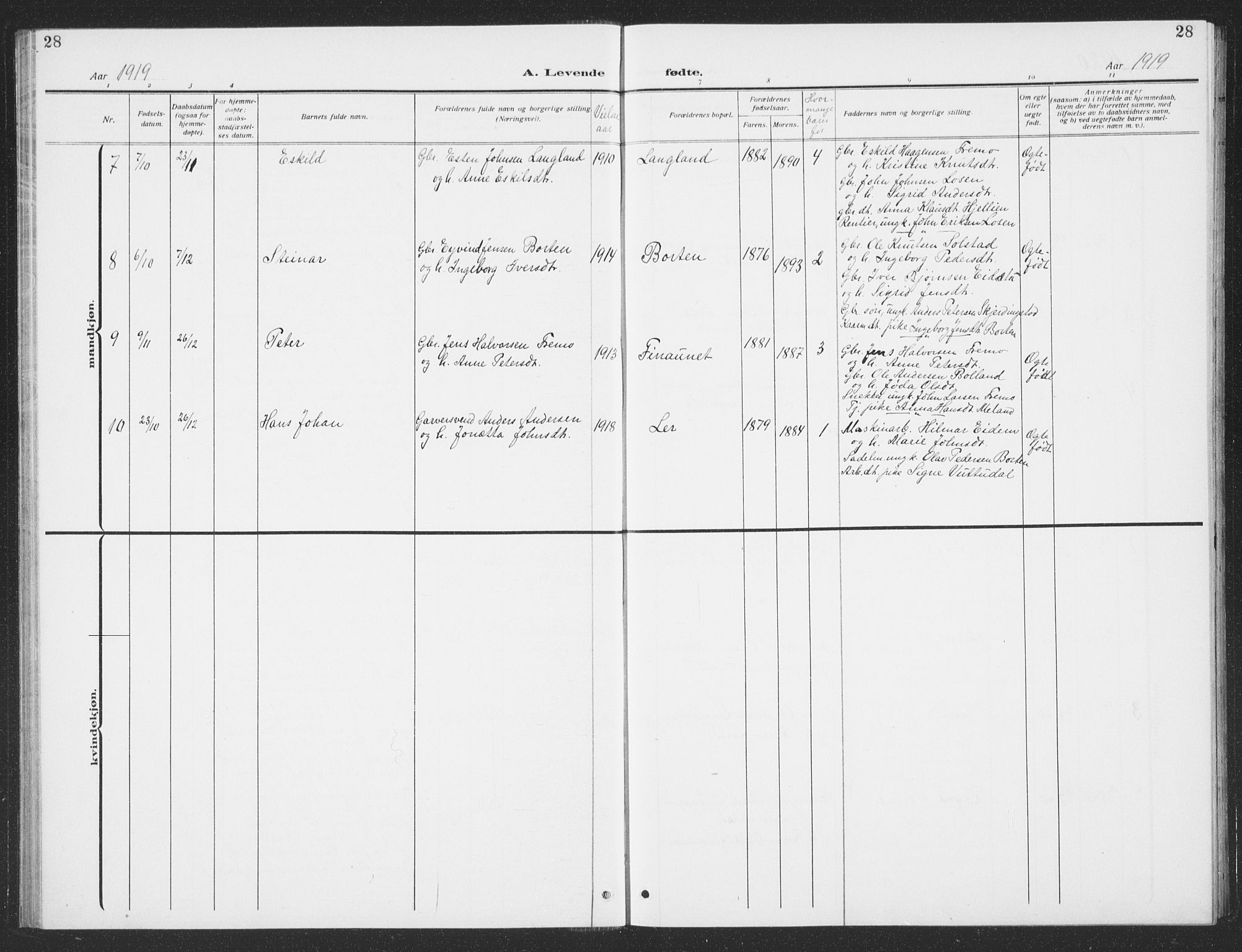 Ministerialprotokoller, klokkerbøker og fødselsregistre - Sør-Trøndelag, AV/SAT-A-1456/693/L1124: Klokkerbok nr. 693C05, 1911-1941, s. 28