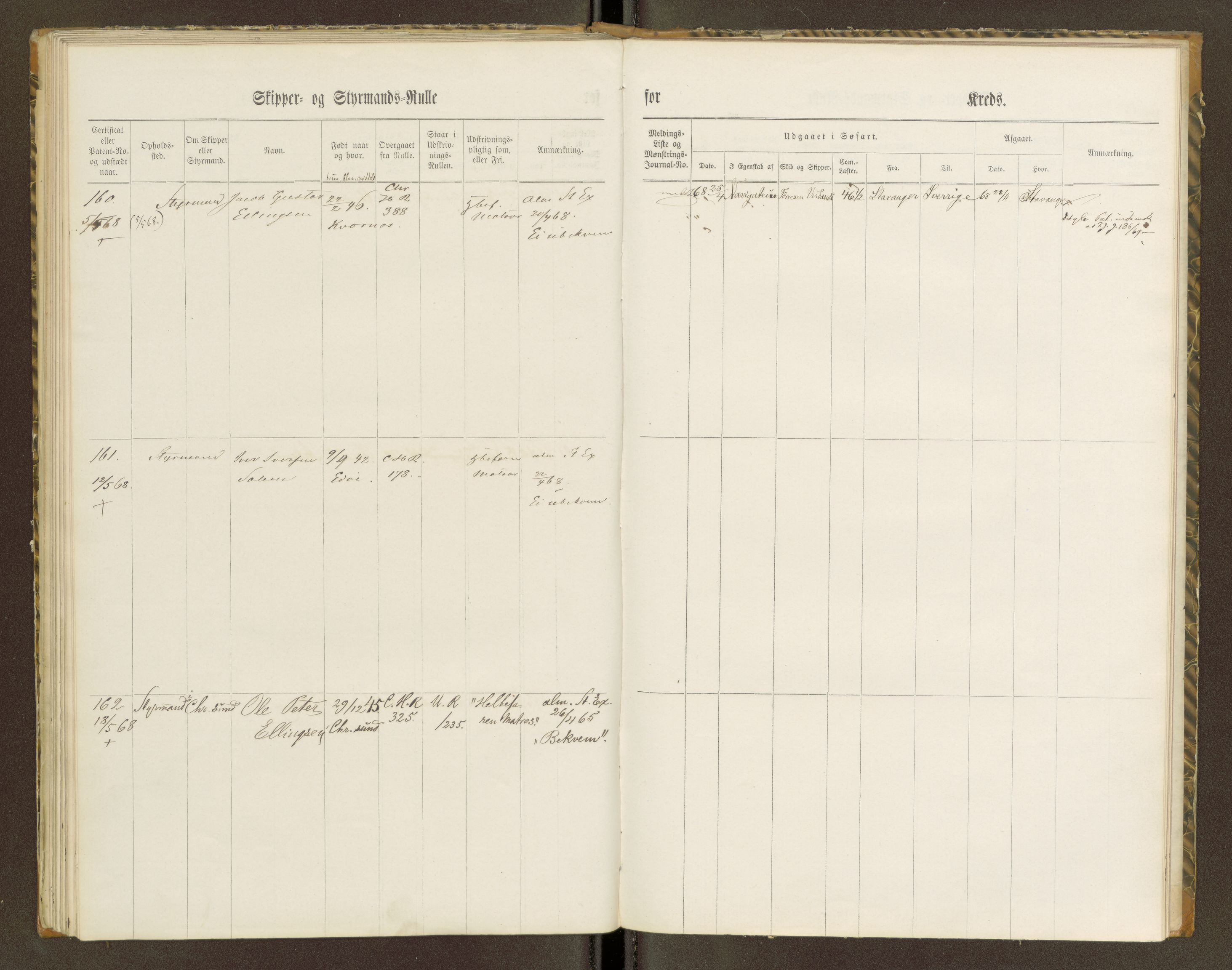 Sjøinnrulleringen - Trondhjemske distrikt, AV/SAT-A-5121/01/L0100/0001: -- / Skipper og styrmannsruller for Ålesund, Molde, Levanger og Namsos kretser, 1860-1868