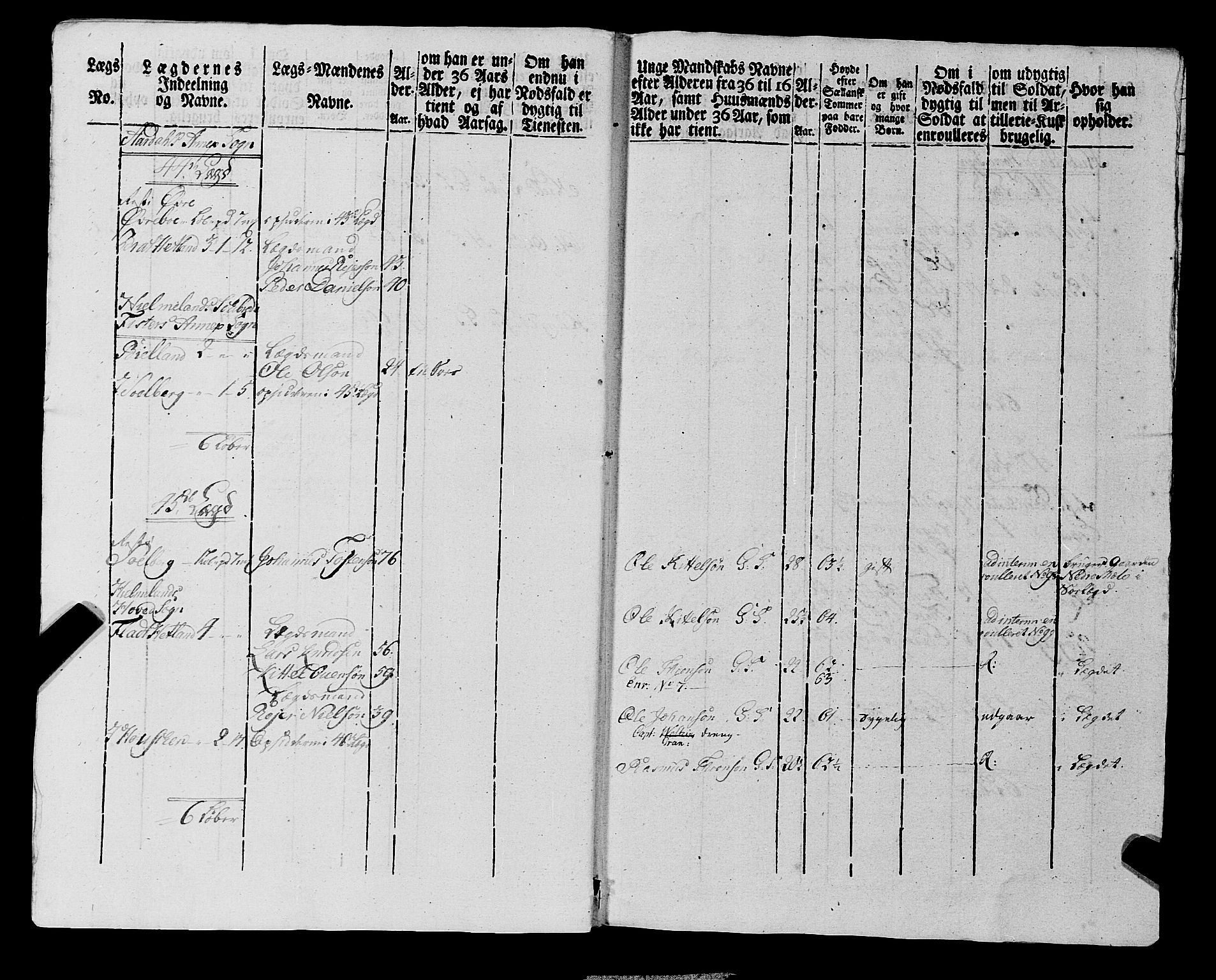 Fylkesmannen i Rogaland, AV/SAST-A-101928/99/3/325/325CA, 1655-1832, s. 6944