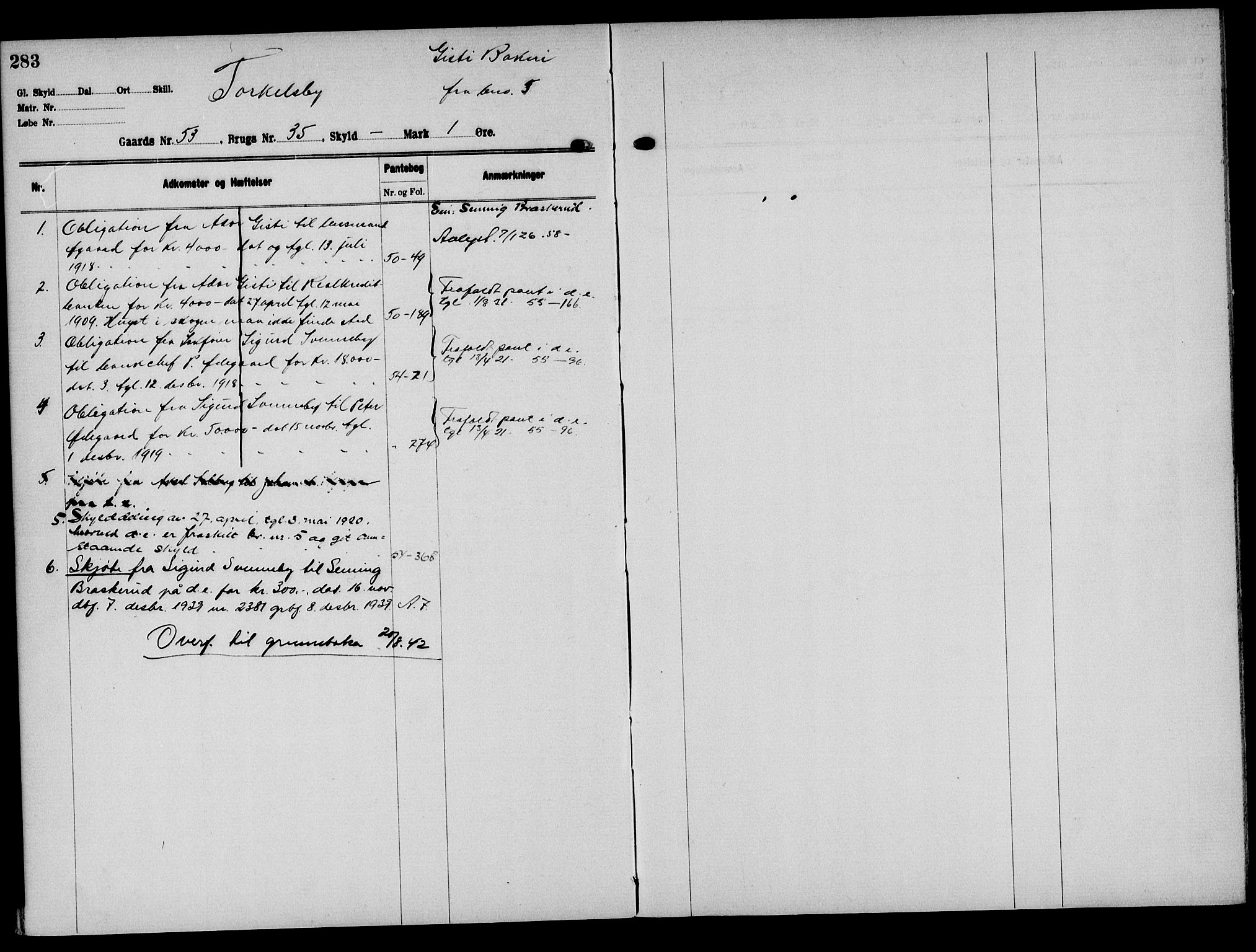 Solør tingrett, AV/SAH-TING-008/H/Ha/Hak/L0004: Panteregister nr. IV, 1900-1935, s. 283