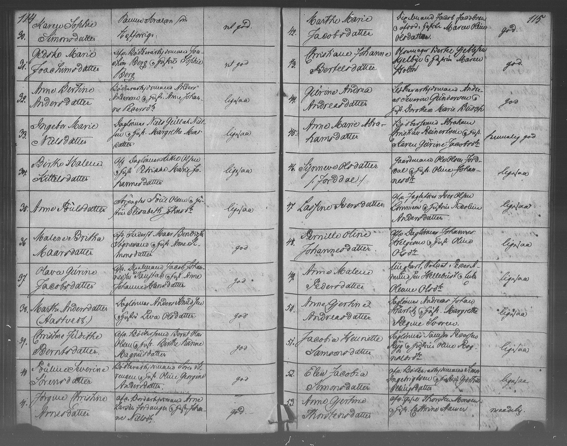 Korskirken sokneprestembete, AV/SAB-A-76101/H/Haa/L0067: Residerende kapellans bok nr. A 2, 1844-1854, s. 114-115