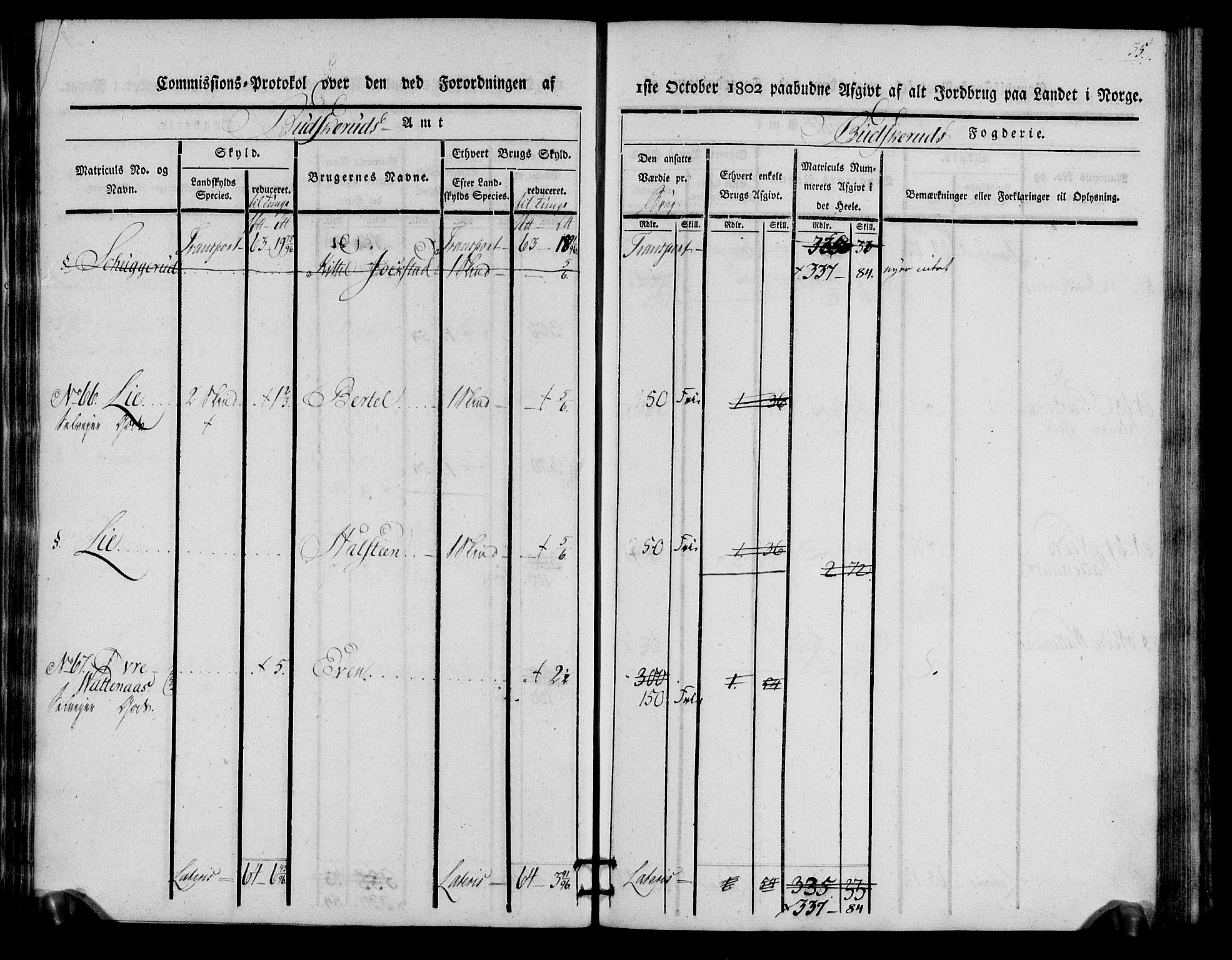 Rentekammeret inntil 1814, Realistisk ordnet avdeling, AV/RA-EA-4070/N/Ne/Nea/L0060: Buskerud fogderi. Kommisjonsprotokoll for Sigdal prestegjeld, 1803, s. 35