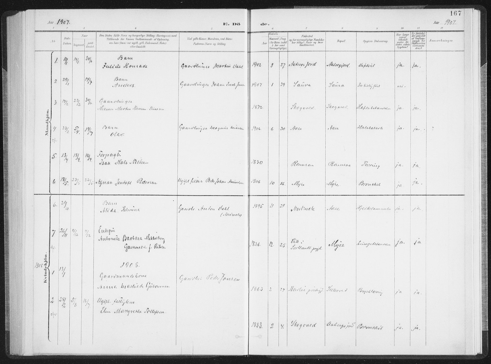 Ministerialprotokoller, klokkerbøker og fødselsregistre - Nordland, SAT/A-1459/897/L1400: Ministerialbok nr. 897A07, 1897-1908, s. 167
