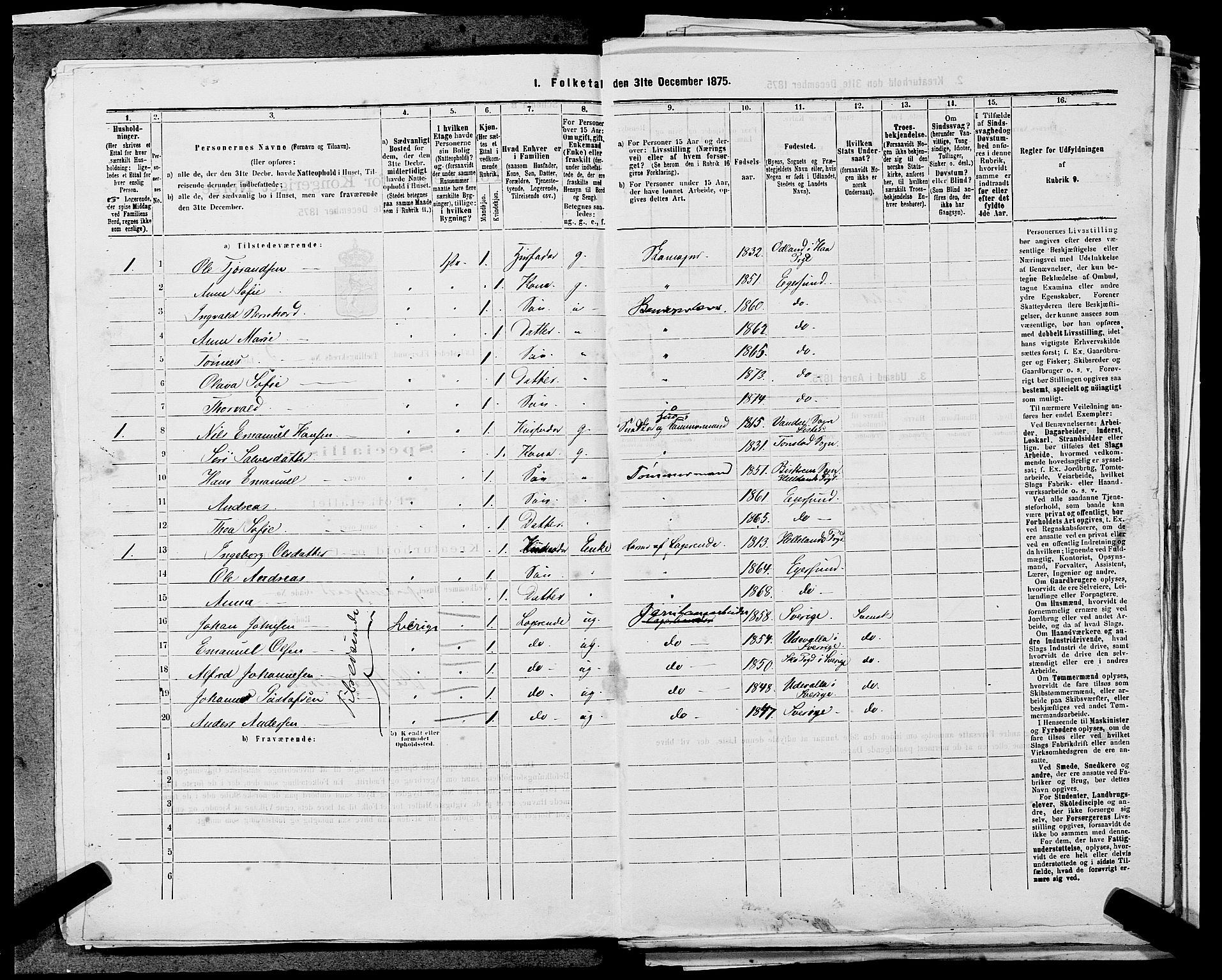 SAST, Folketelling 1875 for 1101B Eigersund prestegjeld, Egersund ladested, 1875, s. 443