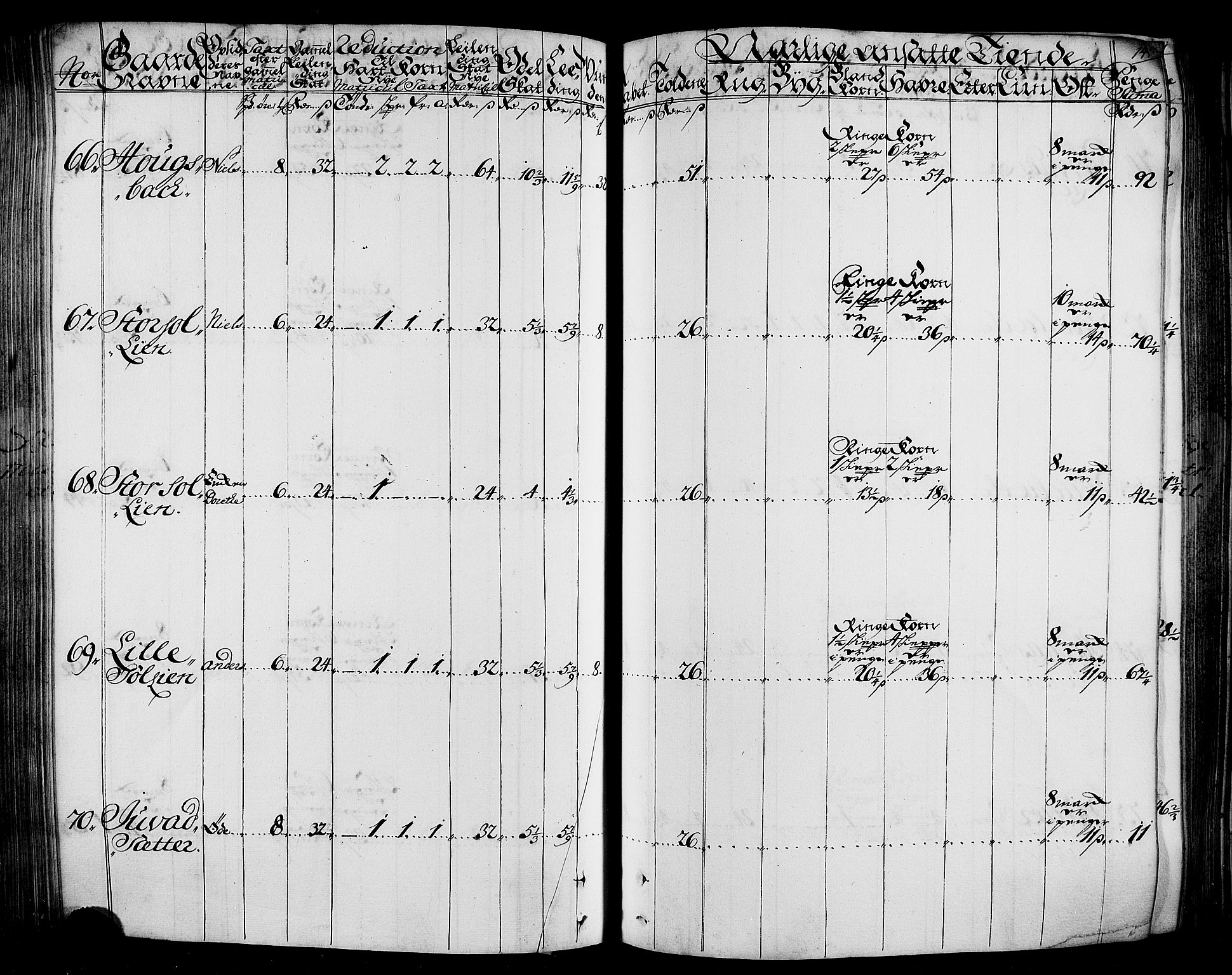 Rentekammeret inntil 1814, Realistisk ordnet avdeling, AV/RA-EA-4070/N/Nb/Nbf/L0165: Stjørdal og Verdal matrikkelprotokoll, 1723, s. 151