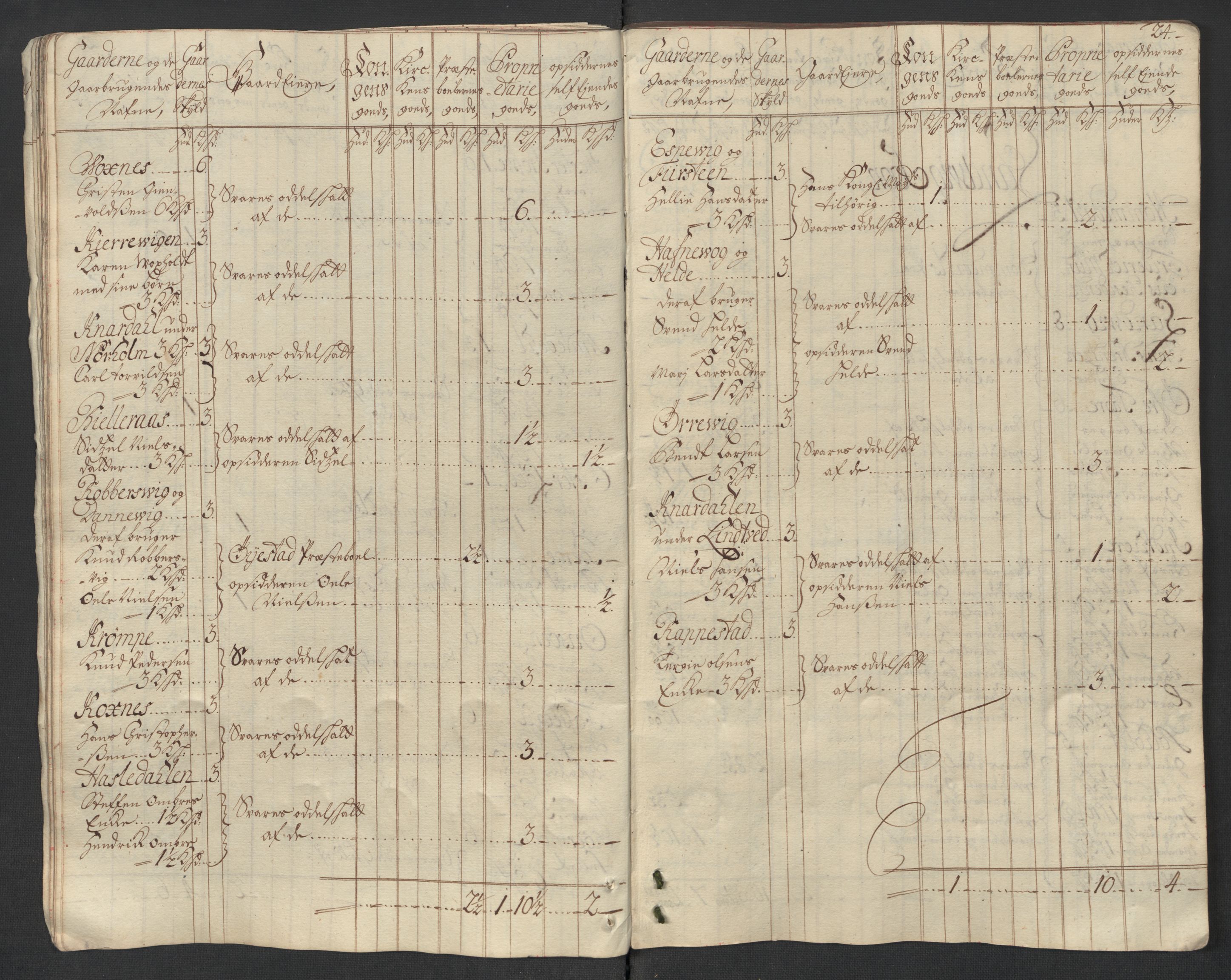 Rentekammeret inntil 1814, Reviderte regnskaper, Fogderegnskap, AV/RA-EA-4092/R39/L2325: Fogderegnskap Nedenes, 1716, s. 47