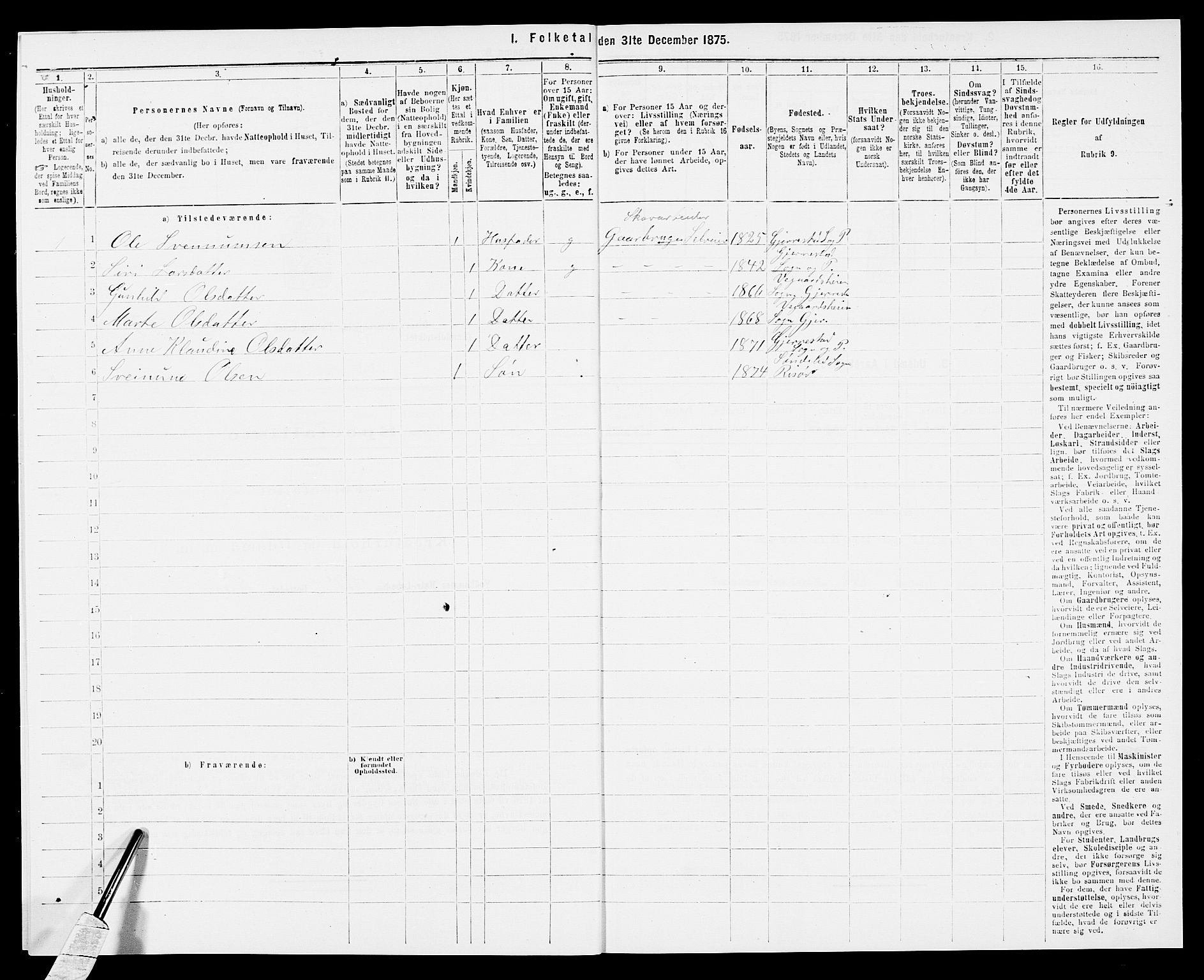 SAK, Folketelling 1875 for 0913L Risør prestegjeld, Søndeled sokn, 1875, s. 792