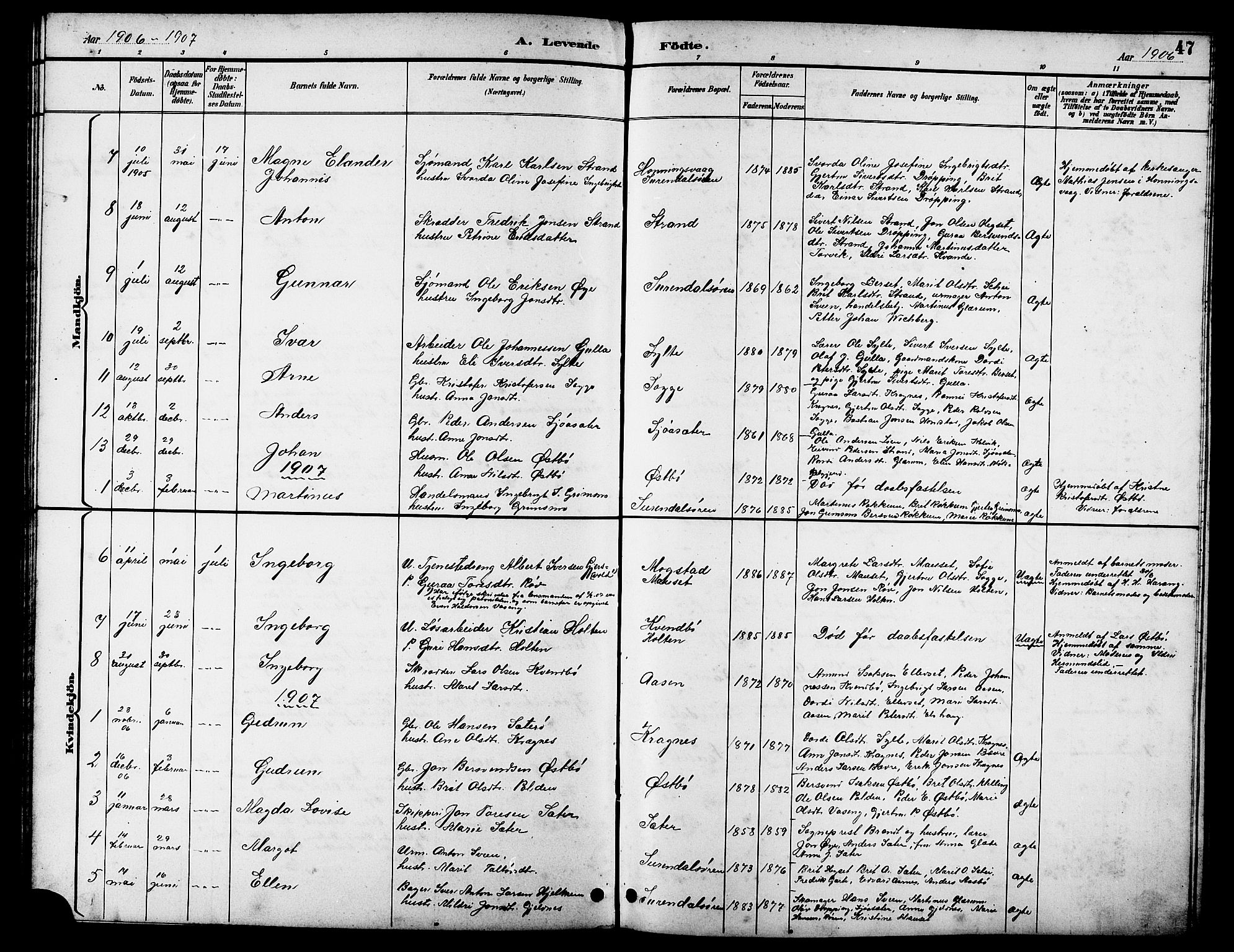 Ministerialprotokoller, klokkerbøker og fødselsregistre - Møre og Romsdal, SAT/A-1454/596/L1058: Klokkerbok nr. 596C01, 1891-1907, s. 47