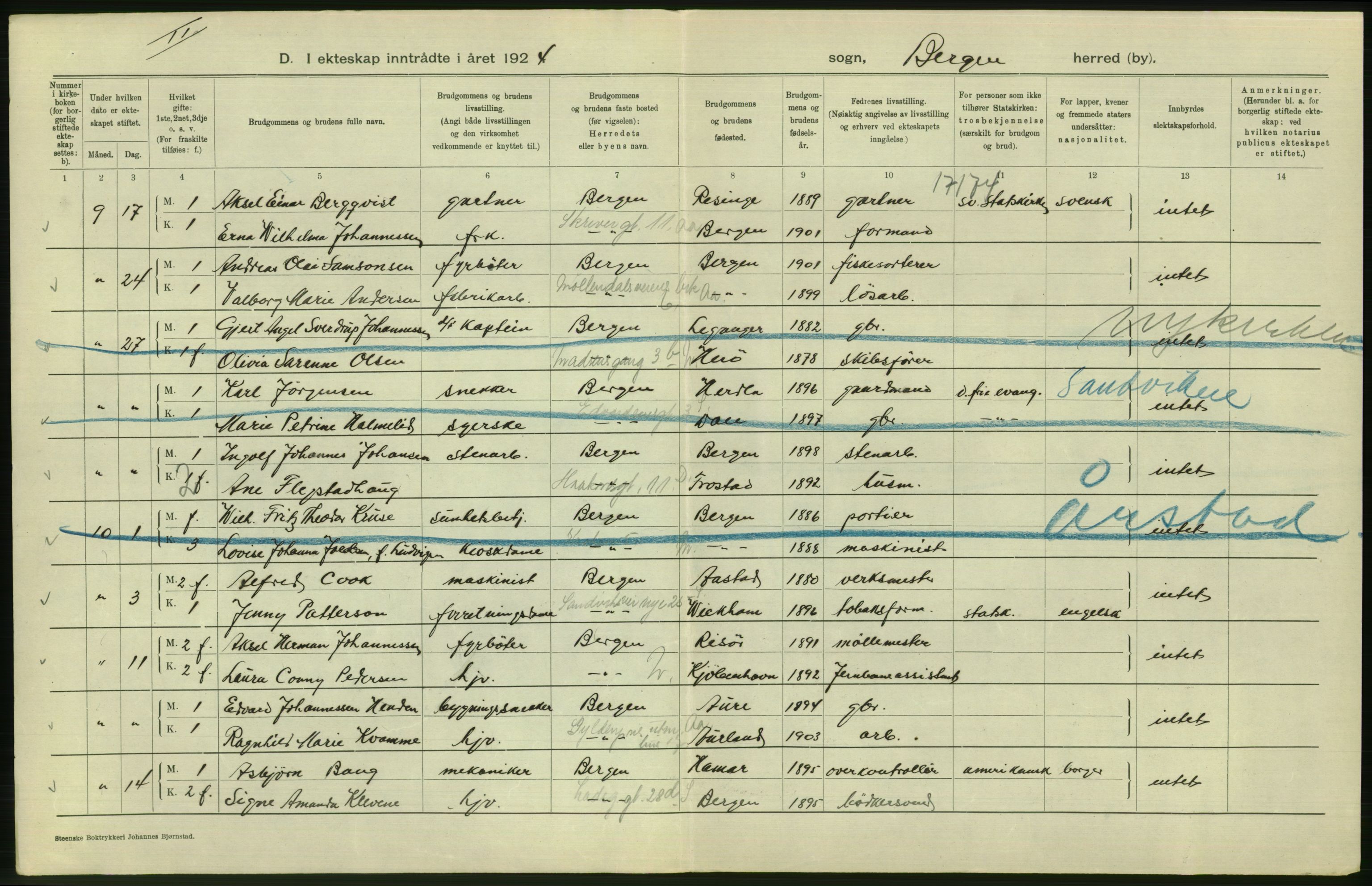 Statistisk sentralbyrå, Sosiodemografiske emner, Befolkning, AV/RA-S-2228/D/Df/Dfc/Dfcd/L0028: Bergen: Gifte, døde., 1924, s. 330