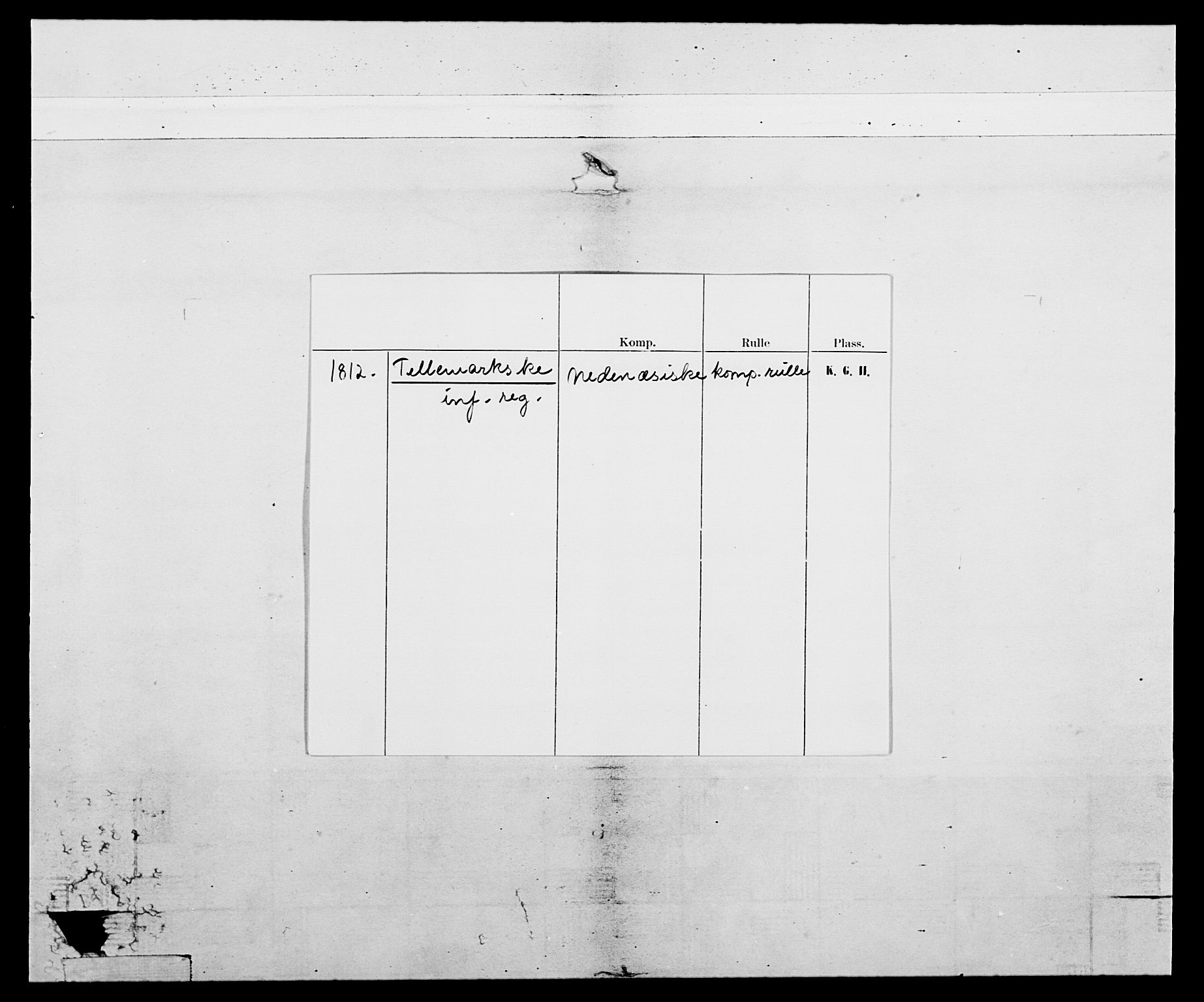 Generalitets- og kommissariatskollegiet, Det kongelige norske kommissariatskollegium, AV/RA-EA-5420/E/Eh/L0117: Telemarkske nasjonale infanteriregiment, 1812-1814, s. 2