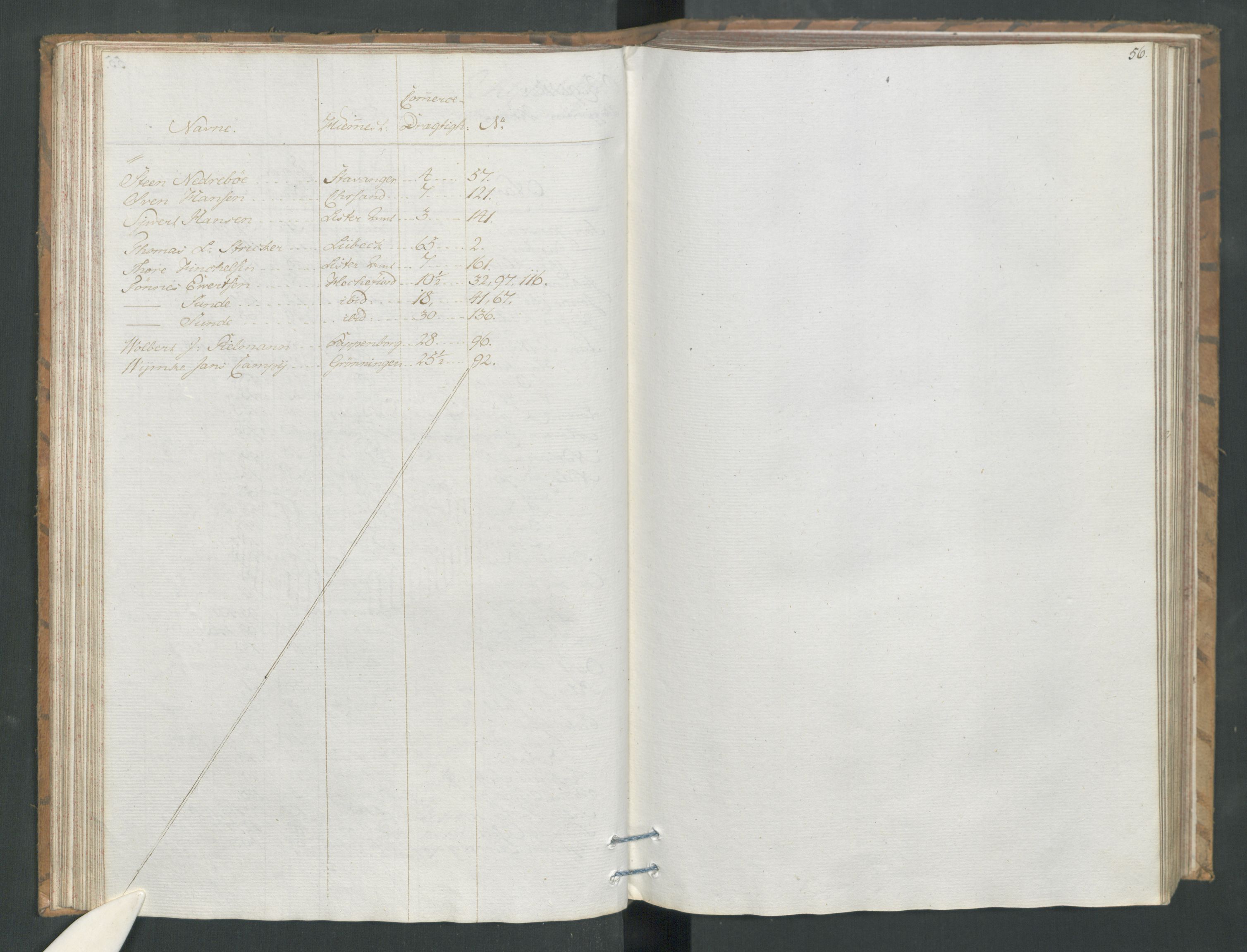 Generaltollkammeret, tollregnskaper, RA/EA-5490/R19/L0054/0001: Tollregnskaper Flekkefjord / Tollbok, 1794, s. 55b-56a