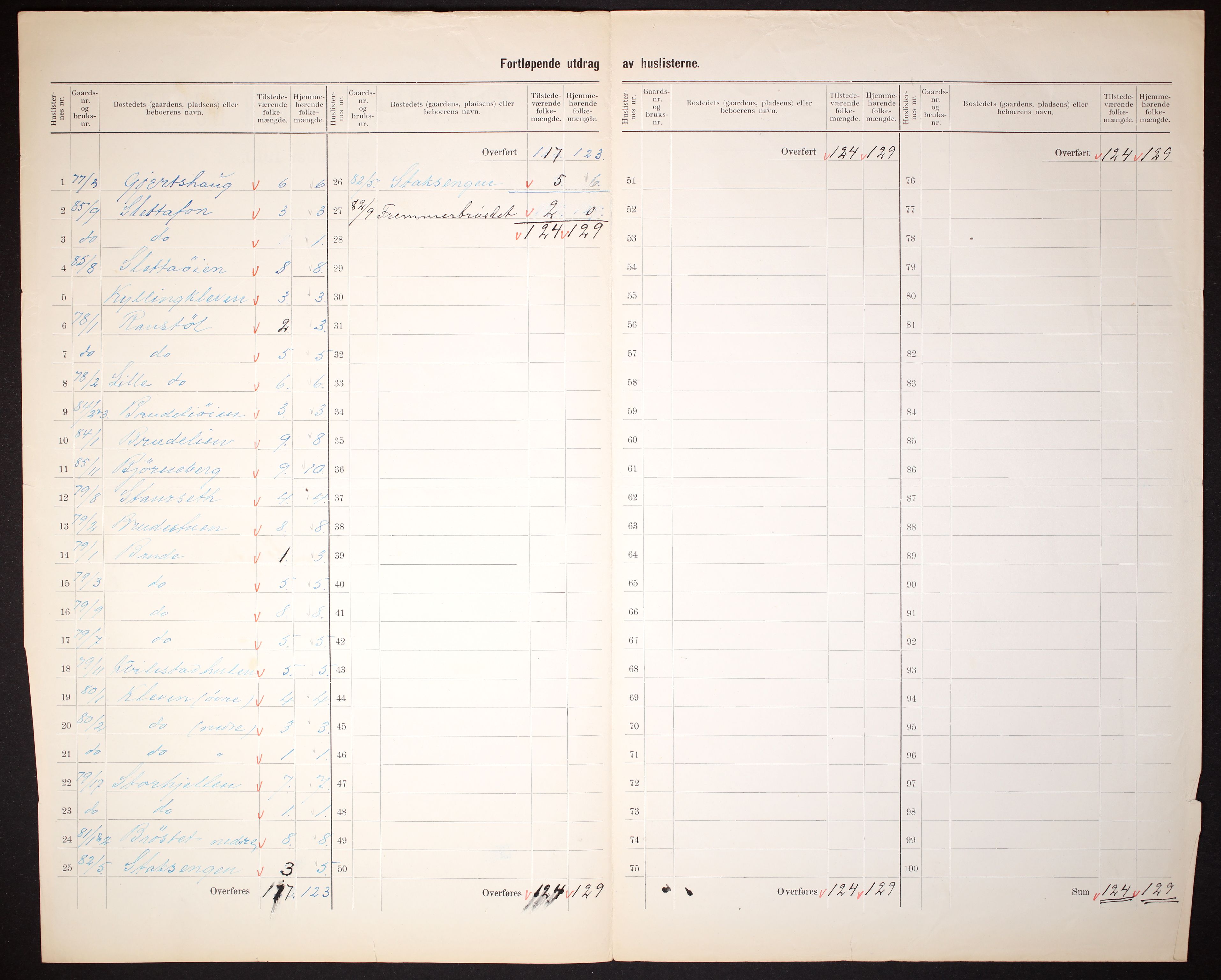 RA, Folketelling 1910 for 1539 Grytten herred, 1910, s. 26