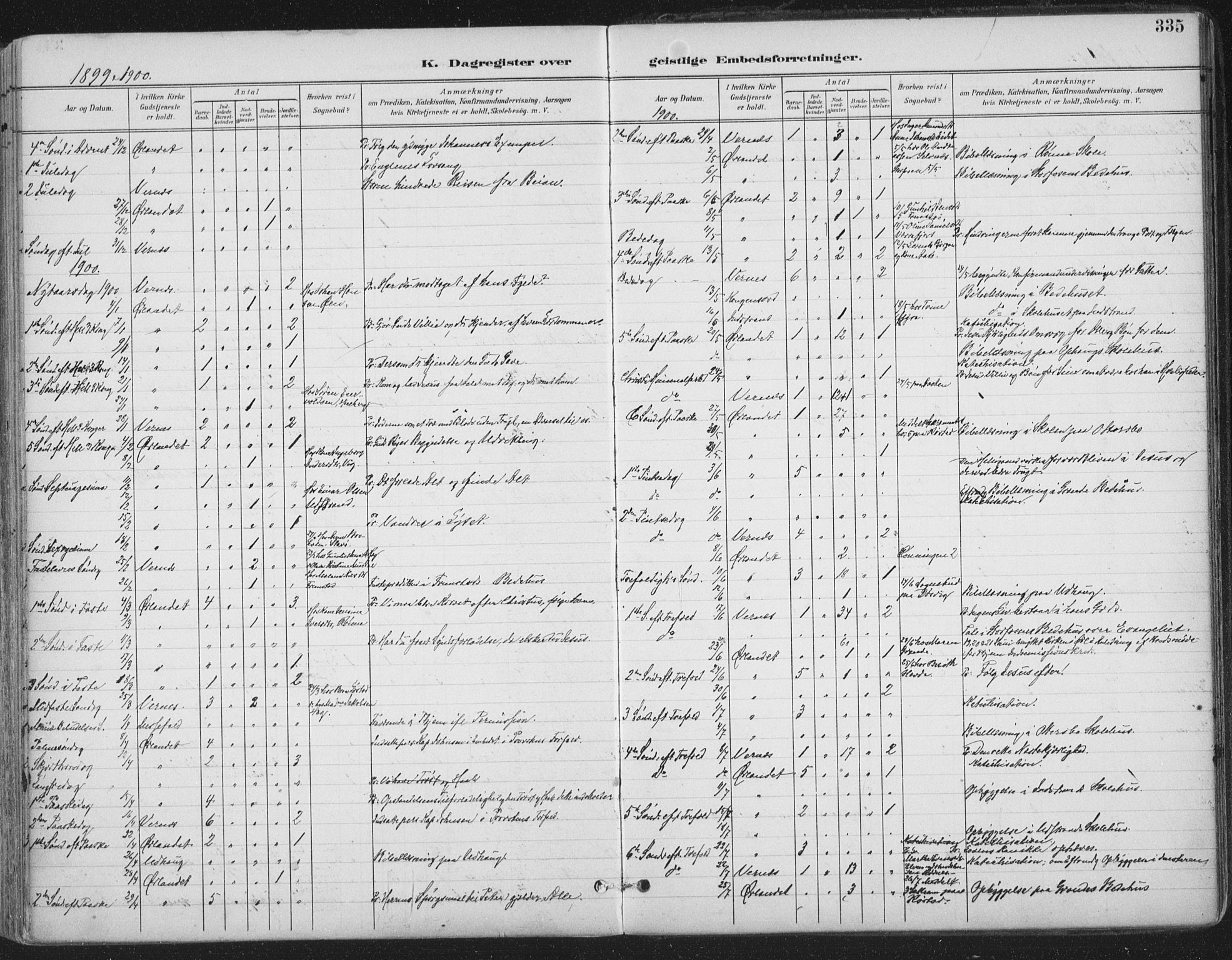 Ministerialprotokoller, klokkerbøker og fødselsregistre - Sør-Trøndelag, SAT/A-1456/659/L0743: Ministerialbok nr. 659A13, 1893-1910, s. 335