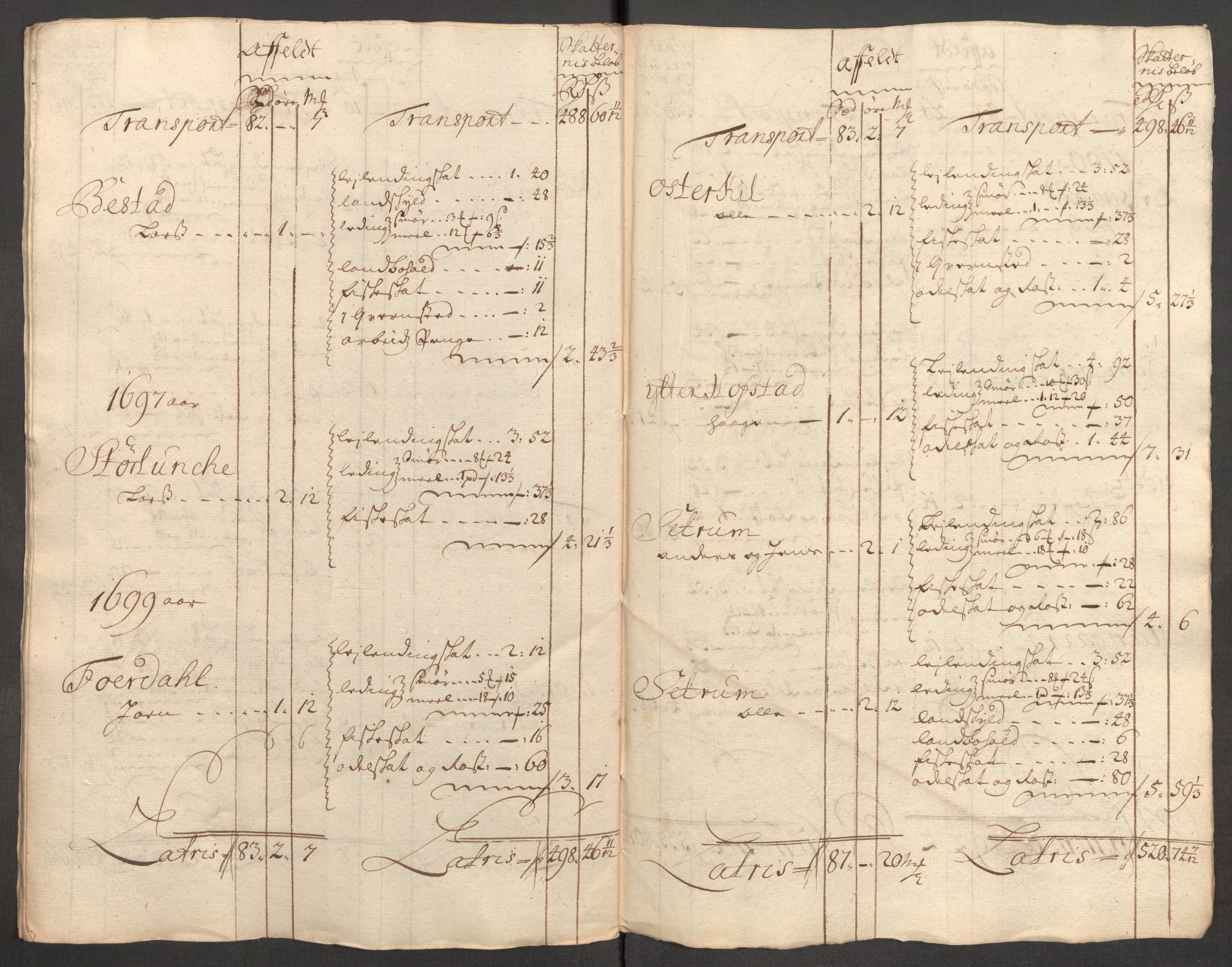 Rentekammeret inntil 1814, Reviderte regnskaper, Fogderegnskap, RA/EA-4092/R62/L4201: Fogderegnskap Stjørdal og Verdal, 1711, s. 259