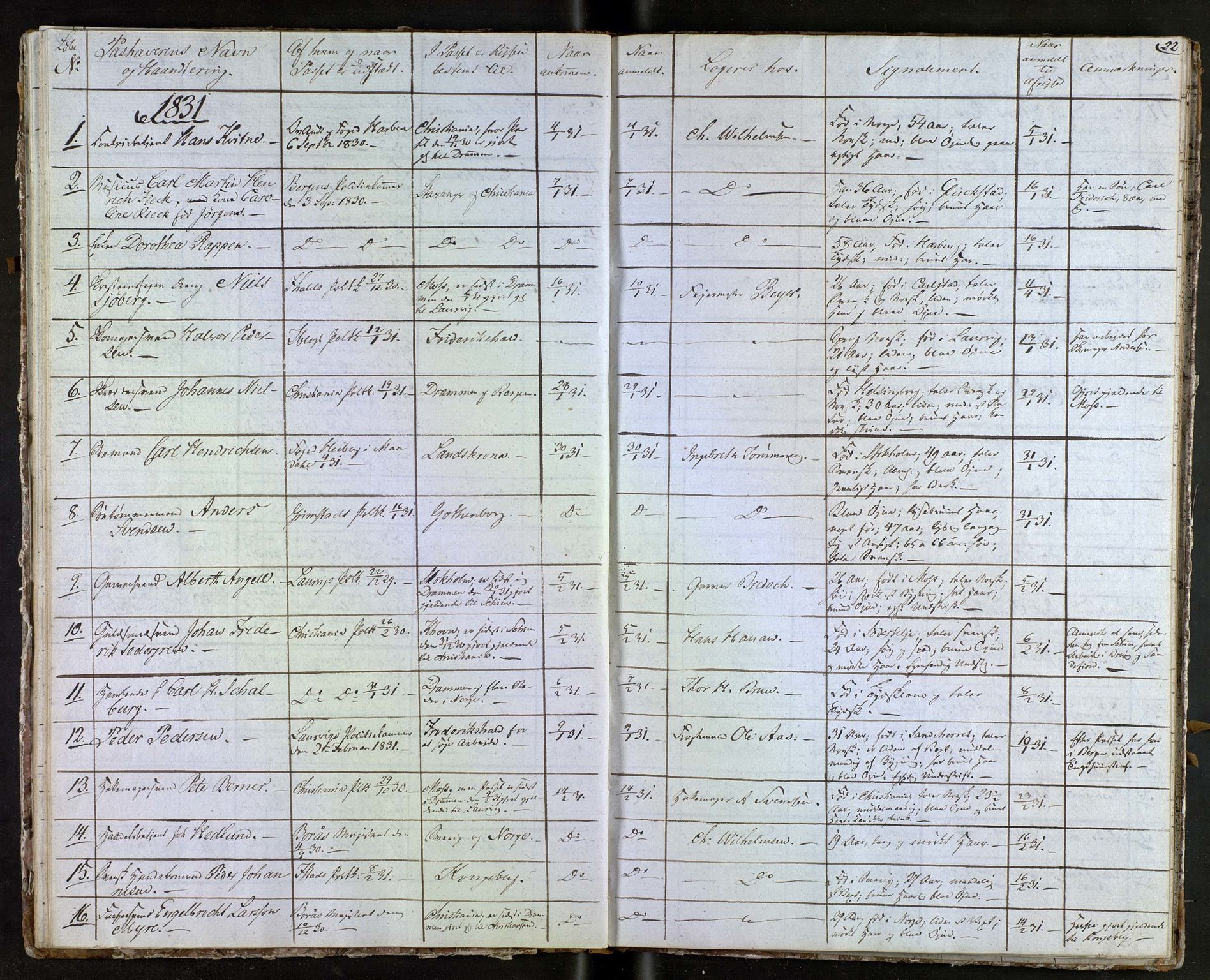 Tønsberg byfogd, AV/SAKO-A-224/N/Nb/L0001: Passjournal, 1829-1833, s. 22