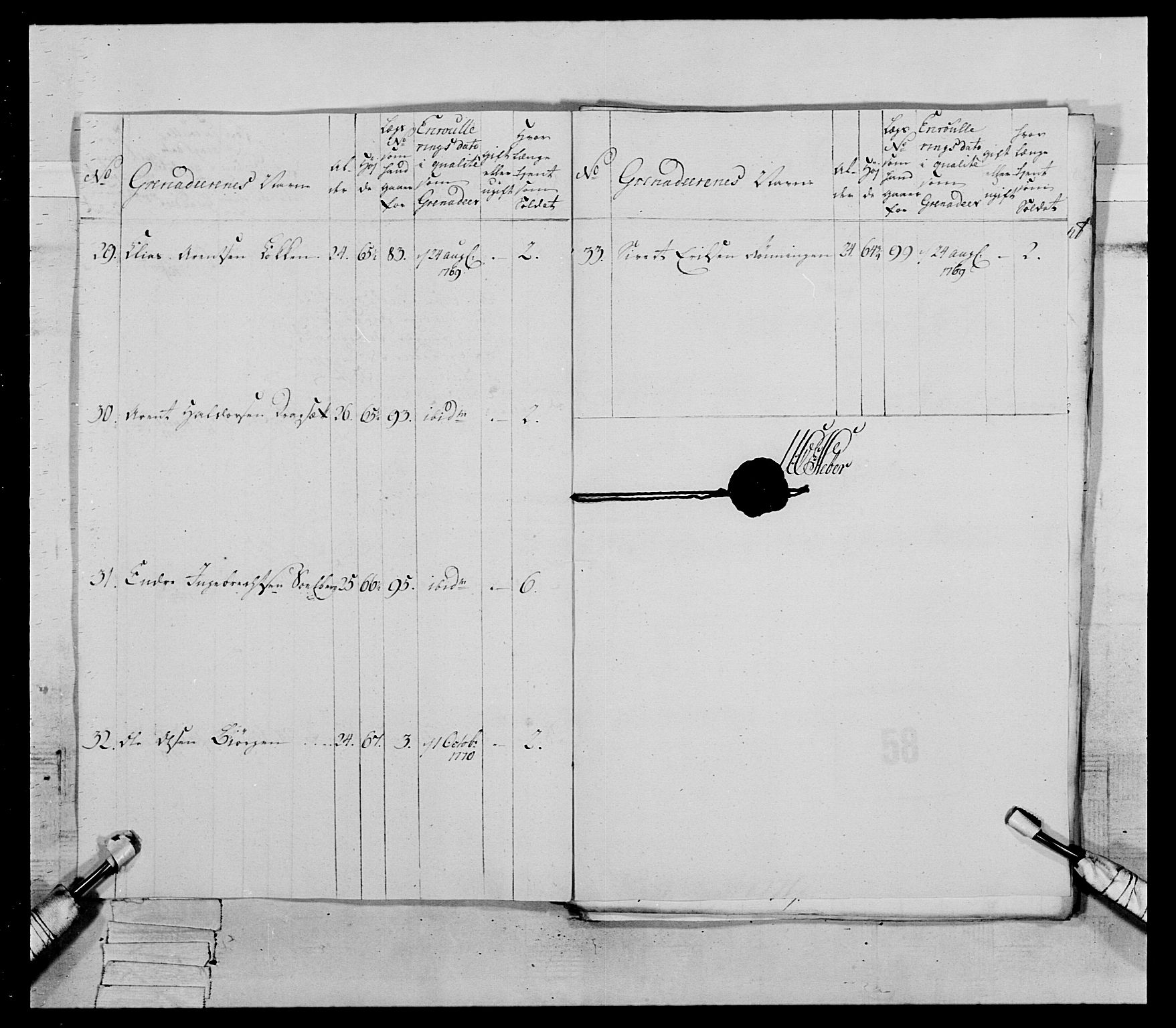 Generalitets- og kommissariatskollegiet, Det kongelige norske kommissariatskollegium, AV/RA-EA-5420/E/Eh/L0084: 3. Trondheimske nasjonale infanteriregiment, 1769-1773, s. 243