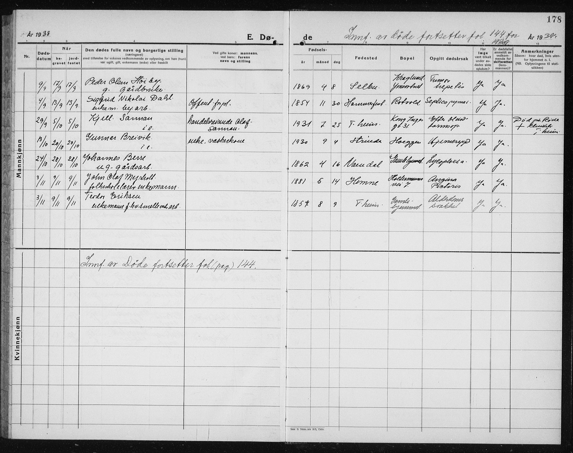 Ministerialprotokoller, klokkerbøker og fødselsregistre - Sør-Trøndelag, AV/SAT-A-1456/607/L0327: Klokkerbok nr. 607C01, 1930-1939, s. 178