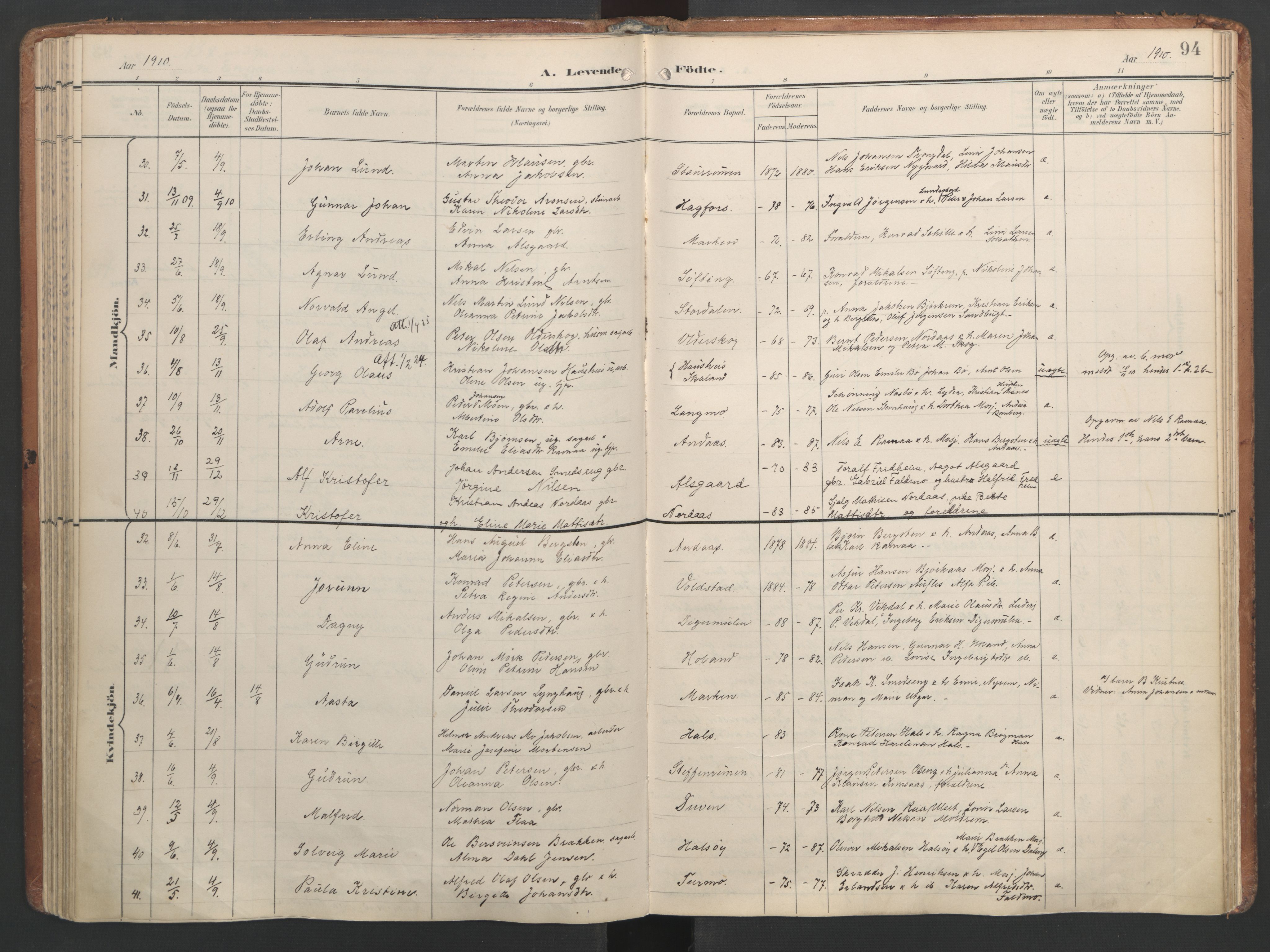 Ministerialprotokoller, klokkerbøker og fødselsregistre - Nordland, AV/SAT-A-1459/820/L0297: Ministerialbok nr. 820A18, 1897-1917, s. 94