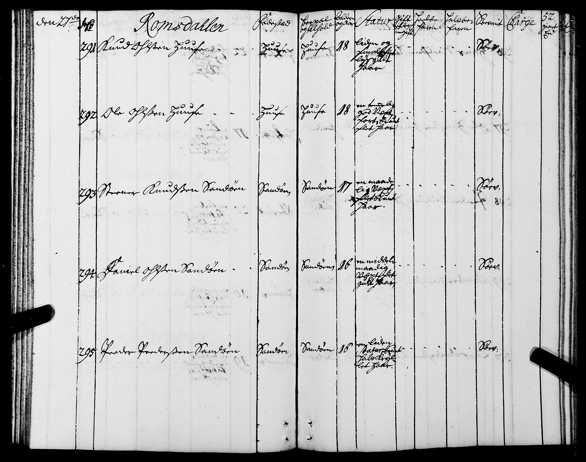 Sjøinnrulleringen - Trondhjemske distrikt, AV/SAT-A-5121/01/L0005: Ruller over sjøfolk i Trondhjem by, 1740-1743, s. 52