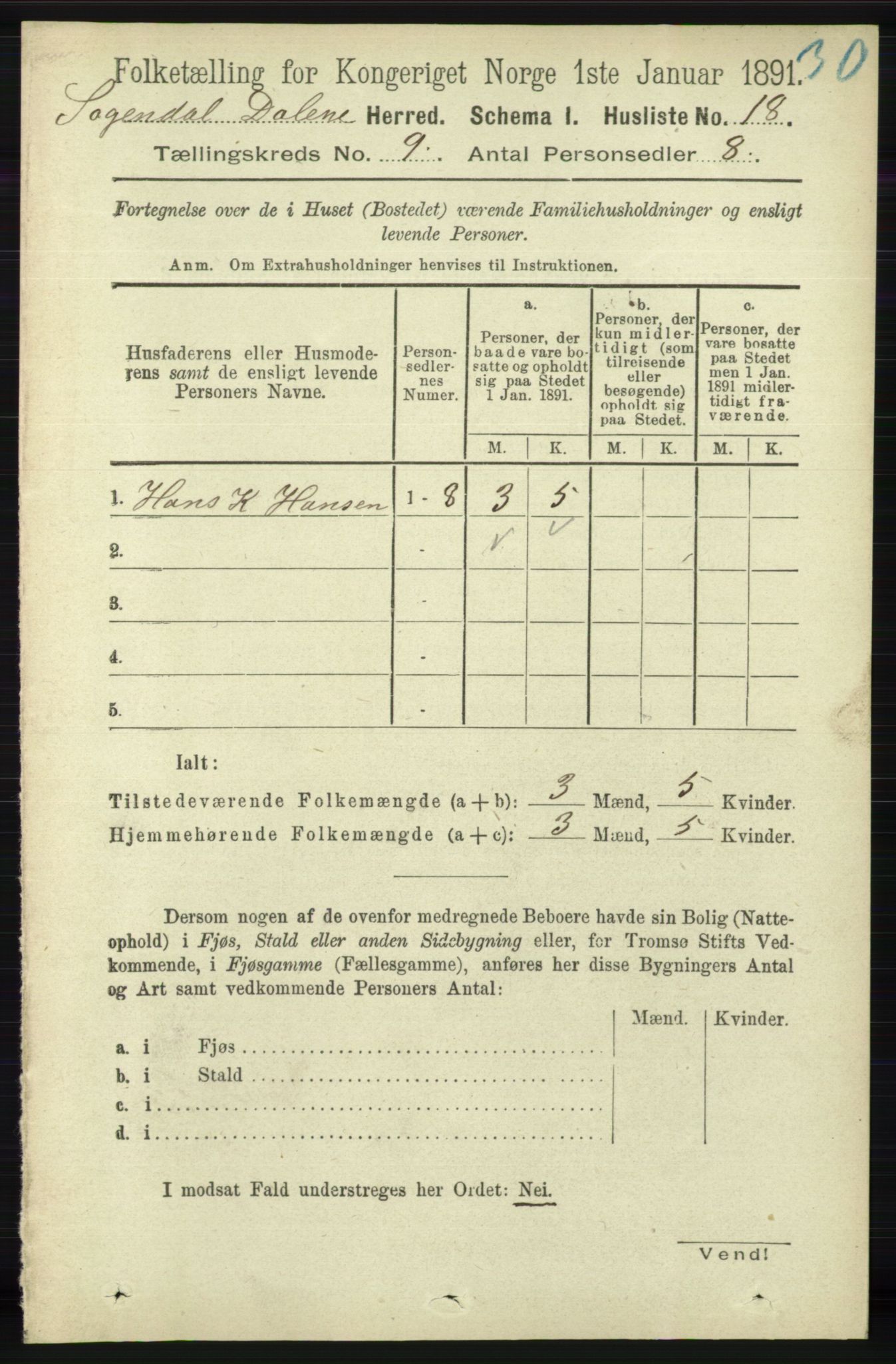 RA, Folketelling 1891 for 1111 Sokndal herred, 1891, s. 3135