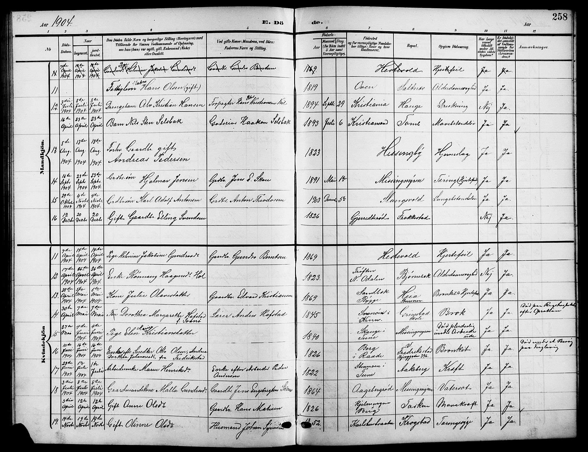 Råde prestekontor kirkebøker, AV/SAO-A-2009/G/Ga/L0001: Klokkerbok nr. 1, 1903-1925, s. 258