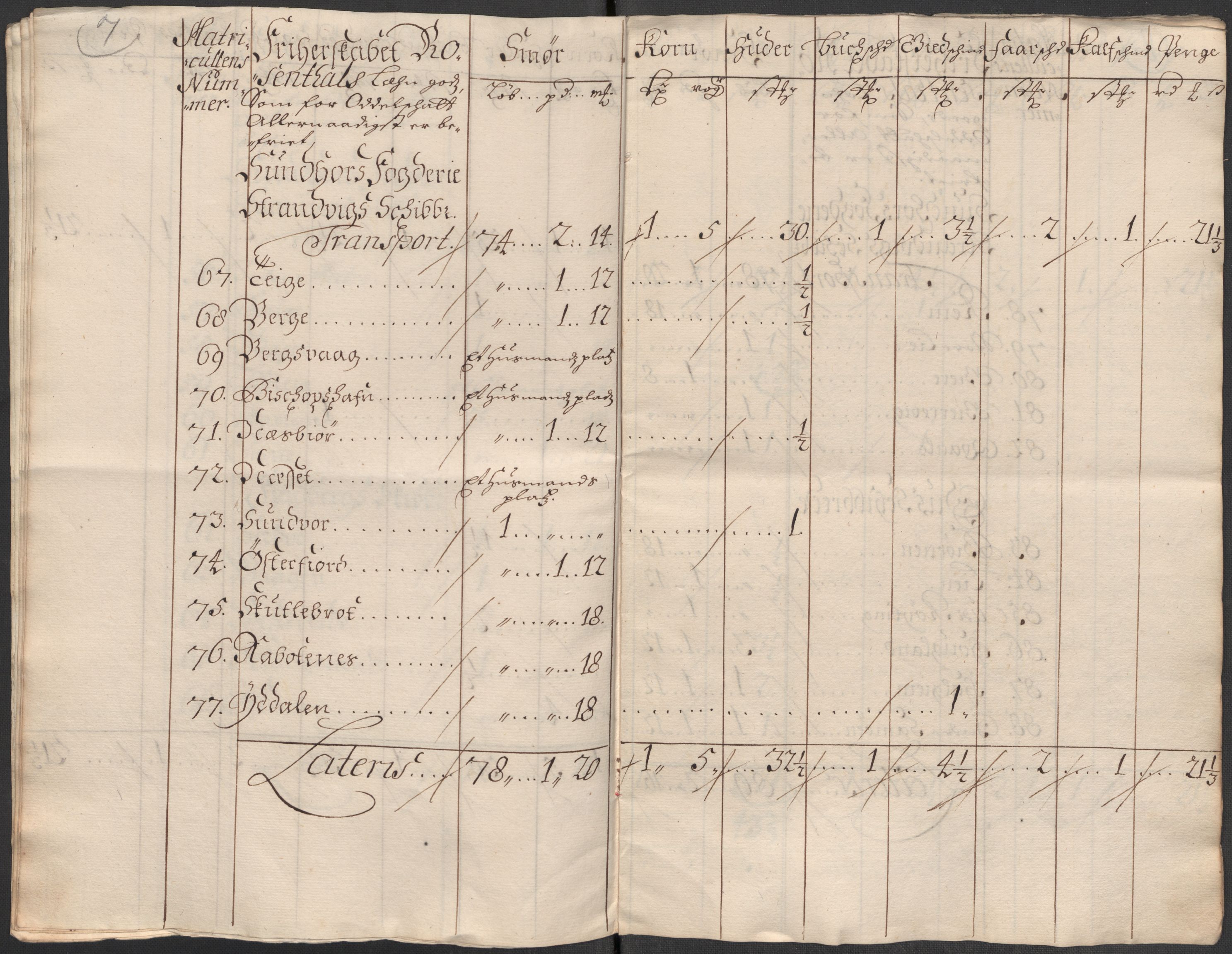 Rentekammeret inntil 1814, Reviderte regnskaper, Fogderegnskap, AV/RA-EA-4092/R49/L3139: Fogderegnskap Rosendal Baroni, 1715-1717, s. 152