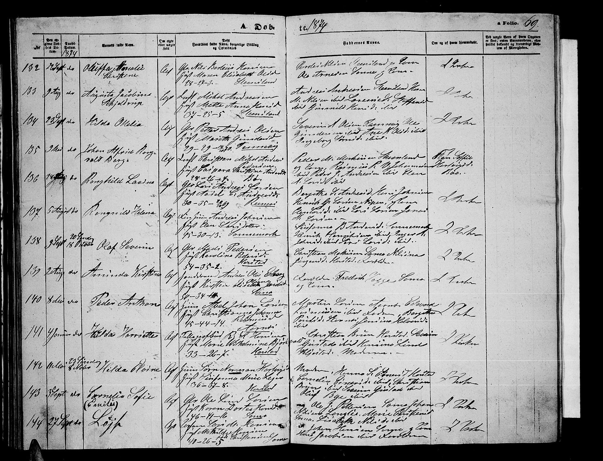 Trondenes sokneprestkontor, AV/SATØ-S-1319/H/Hb/L0009klokker: Klokkerbok nr. 9, 1870-1876, s. 69