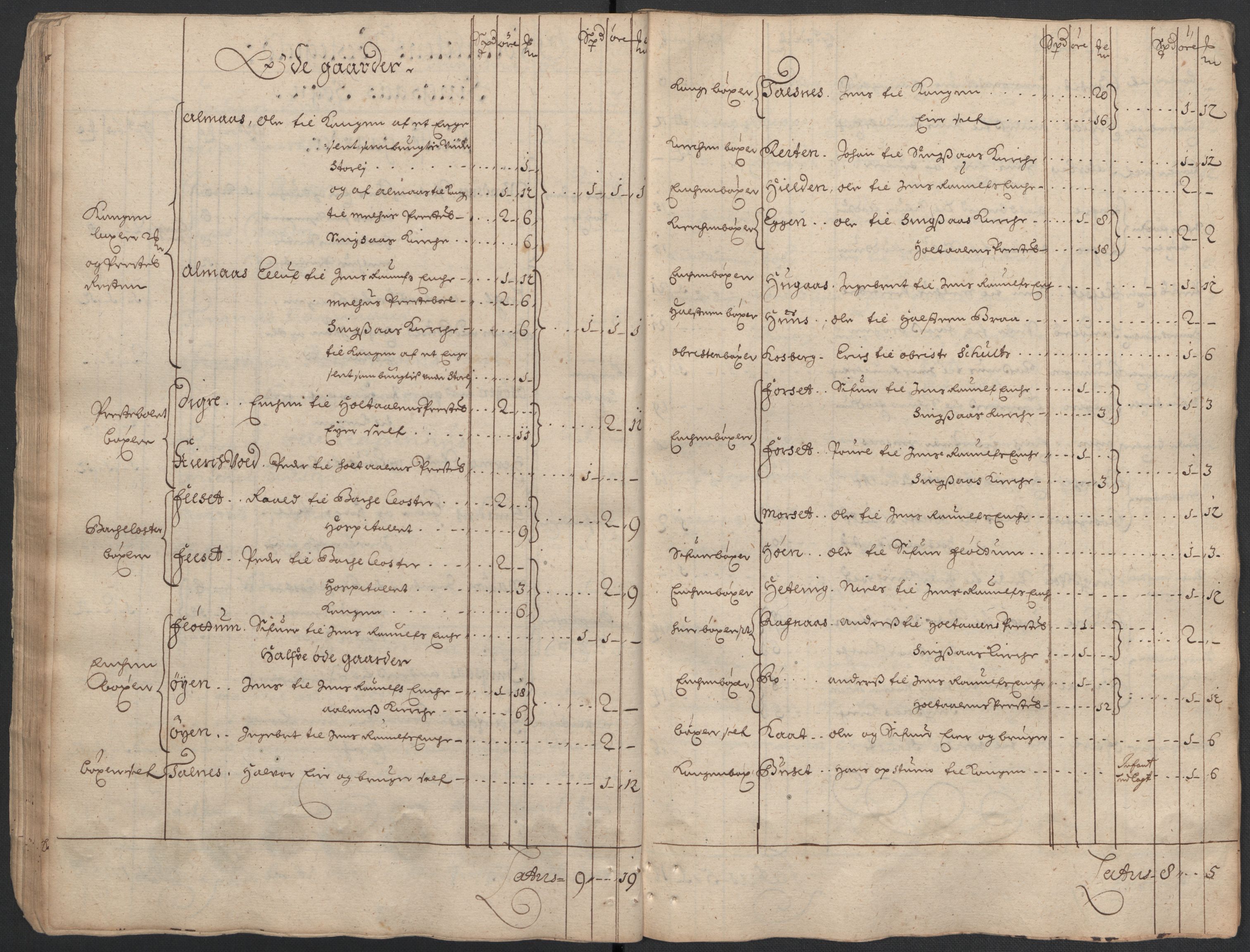 Rentekammeret inntil 1814, Reviderte regnskaper, Fogderegnskap, AV/RA-EA-4092/R59/L3940: Fogderegnskap Gauldal, 1689-1690, s. 216