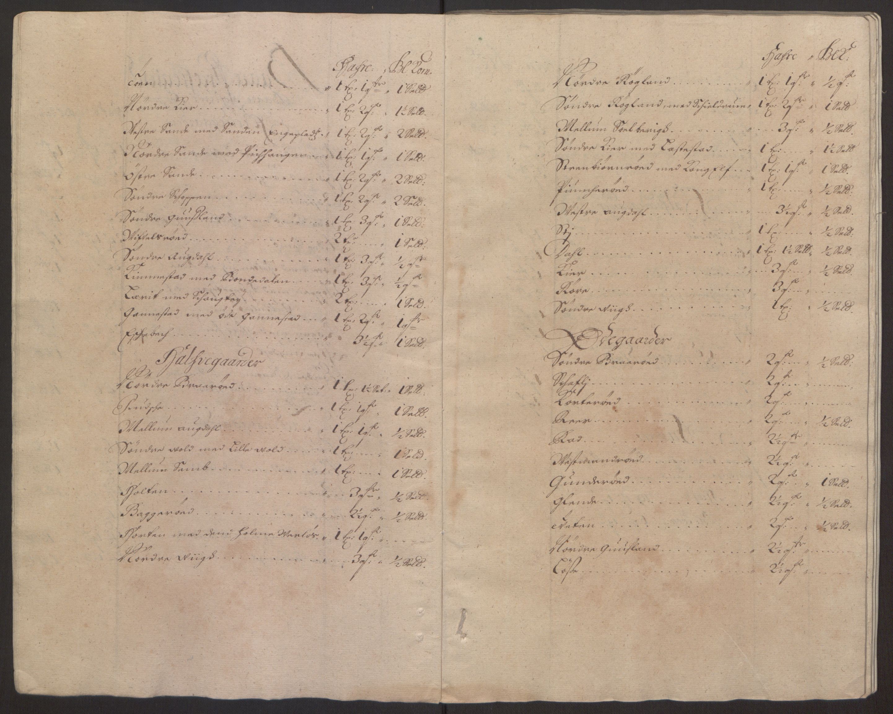Rentekammeret inntil 1814, Reviderte regnskaper, Fogderegnskap, AV/RA-EA-4092/R32/L1866: Fogderegnskap Jarlsberg grevskap, 1693, s. 260