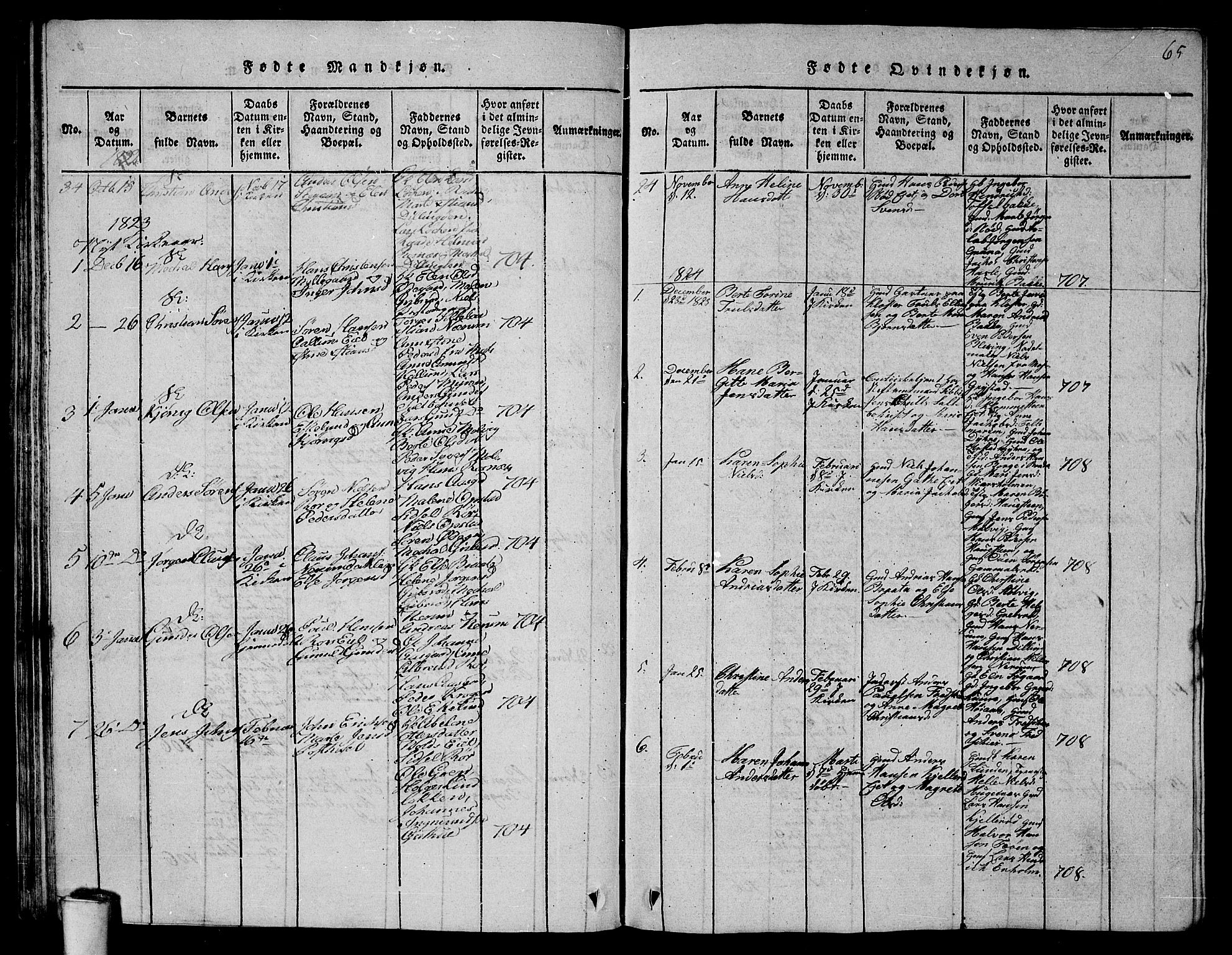 Rygge prestekontor Kirkebøker, SAO/A-10084b/G/Ga/L0001: Klokkerbok nr. 1, 1814-1871, s. 64-65