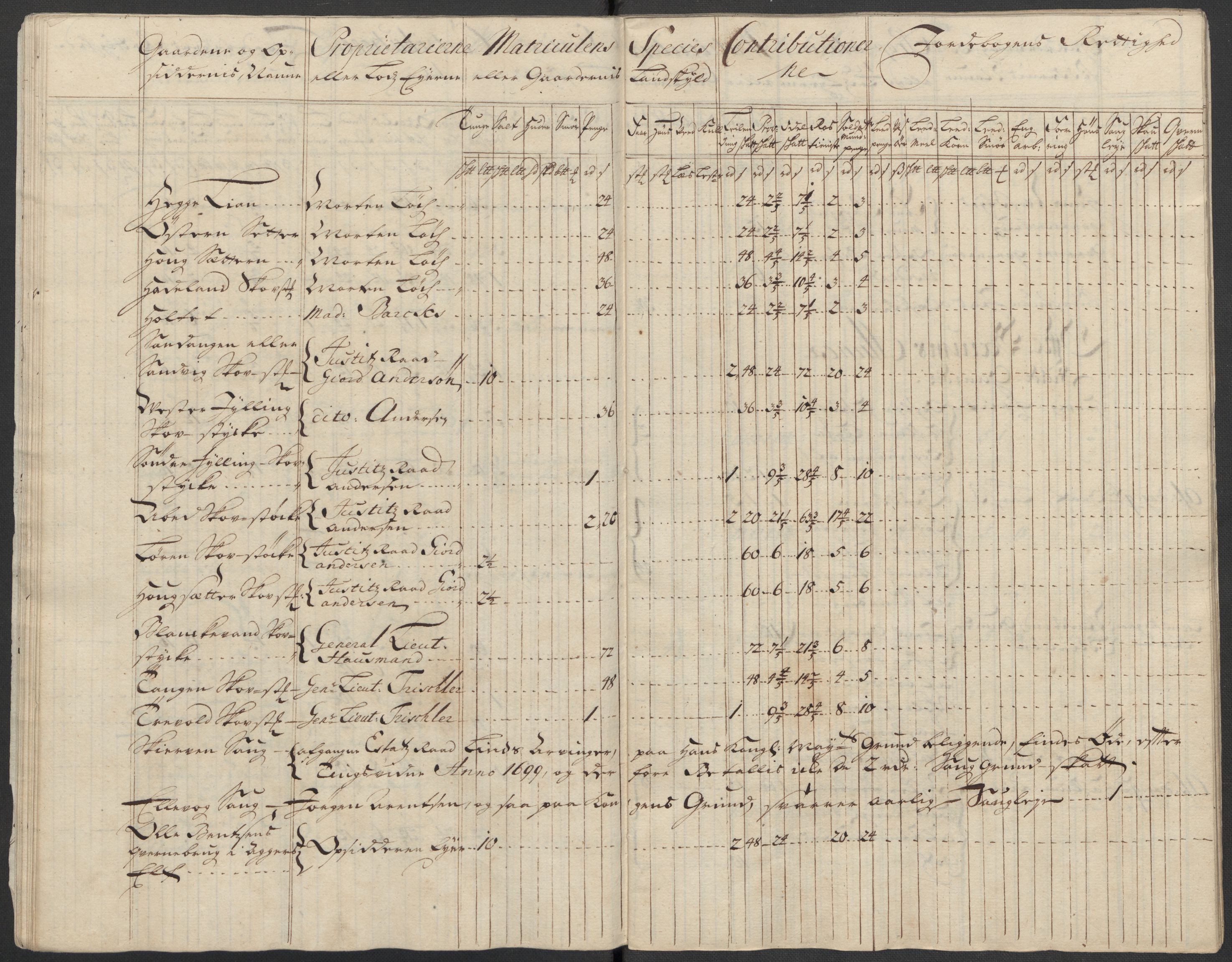 Rentekammeret inntil 1814, Reviderte regnskaper, Fogderegnskap, AV/RA-EA-4092/R10/L0454: Fogderegnskap Aker og Follo, 1716, s. 41