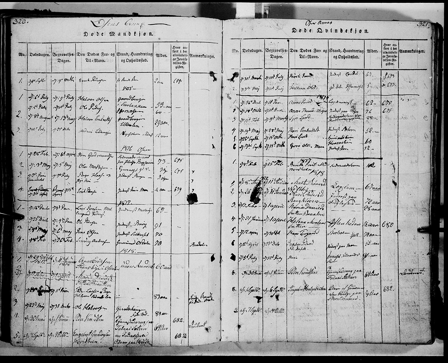 Trysil prestekontor, AV/SAH-PREST-046/H/Ha/Haa/L0003: Ministerialbok nr. 3 /2, 1814-1842, s. 320-321