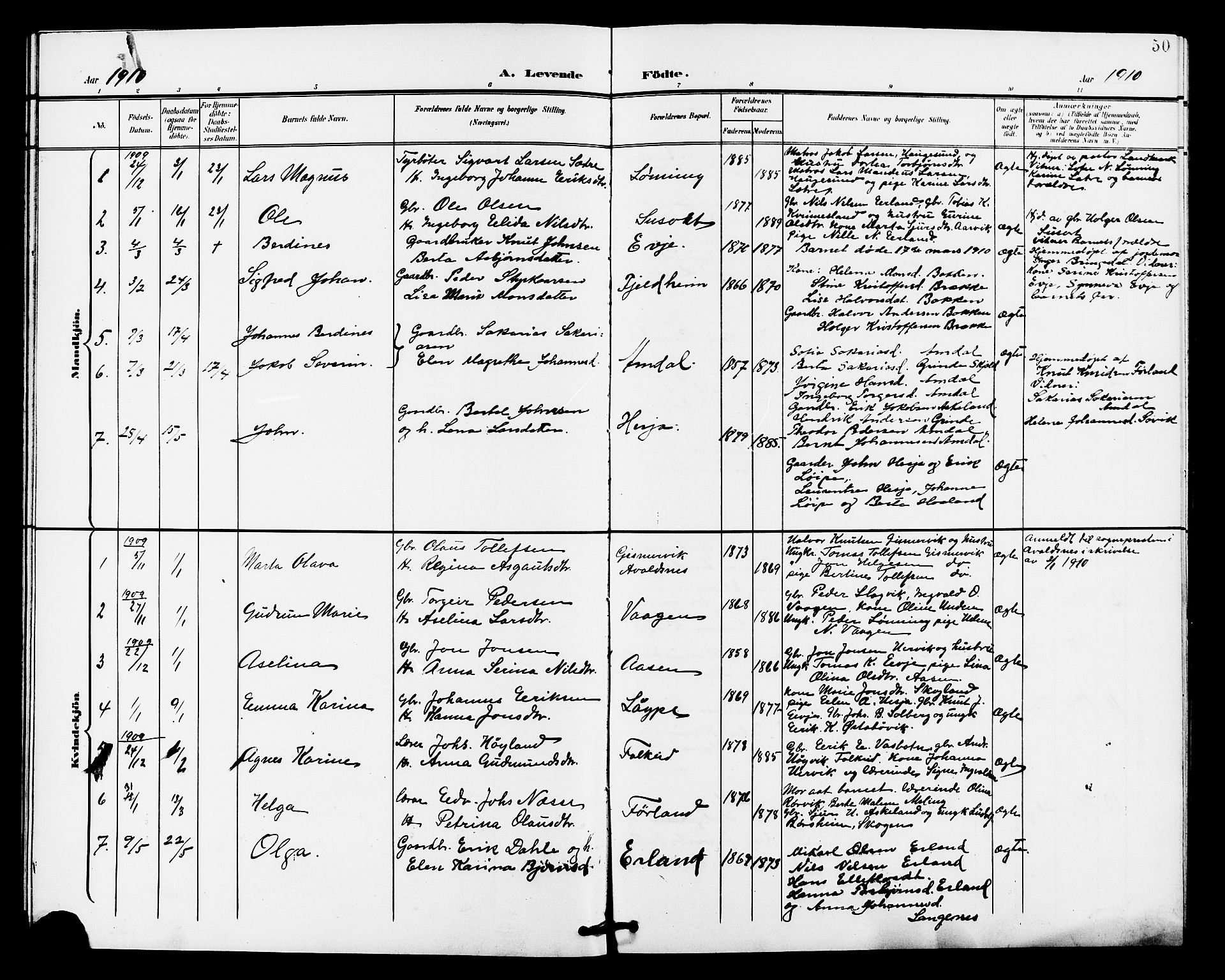 Tysvær sokneprestkontor, AV/SAST-A -101864/H/Ha/Haa/L0008: Ministerialbok nr. A 8, 1897-1912, s. 50