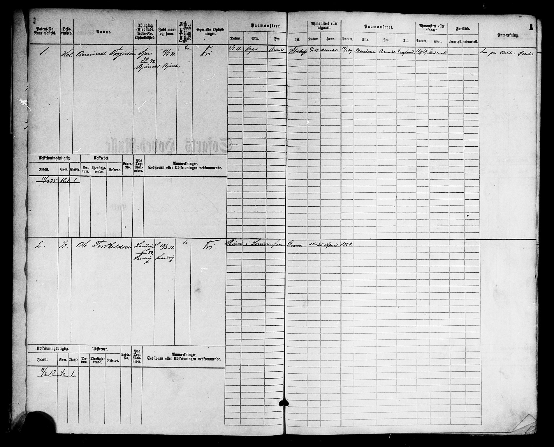 Grimstad mønstringskrets, SAK/2031-0013/F/Fb/L0001: Hovedrulle nr 1-758, F-4, 1868-1869, s. 4