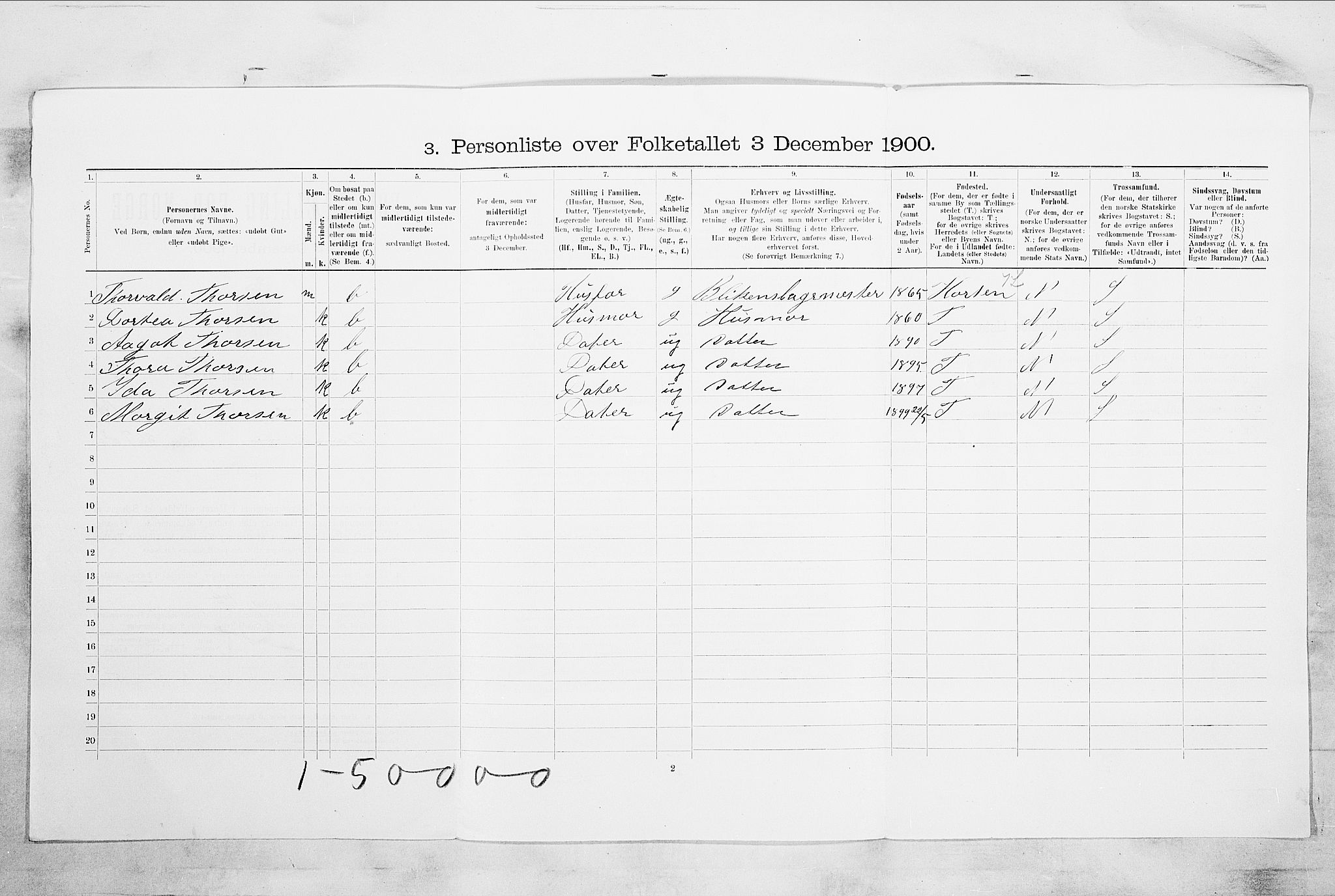 RA, Folketelling 1900 for 0705 Tønsberg kjøpstad, 1900, s. 3124