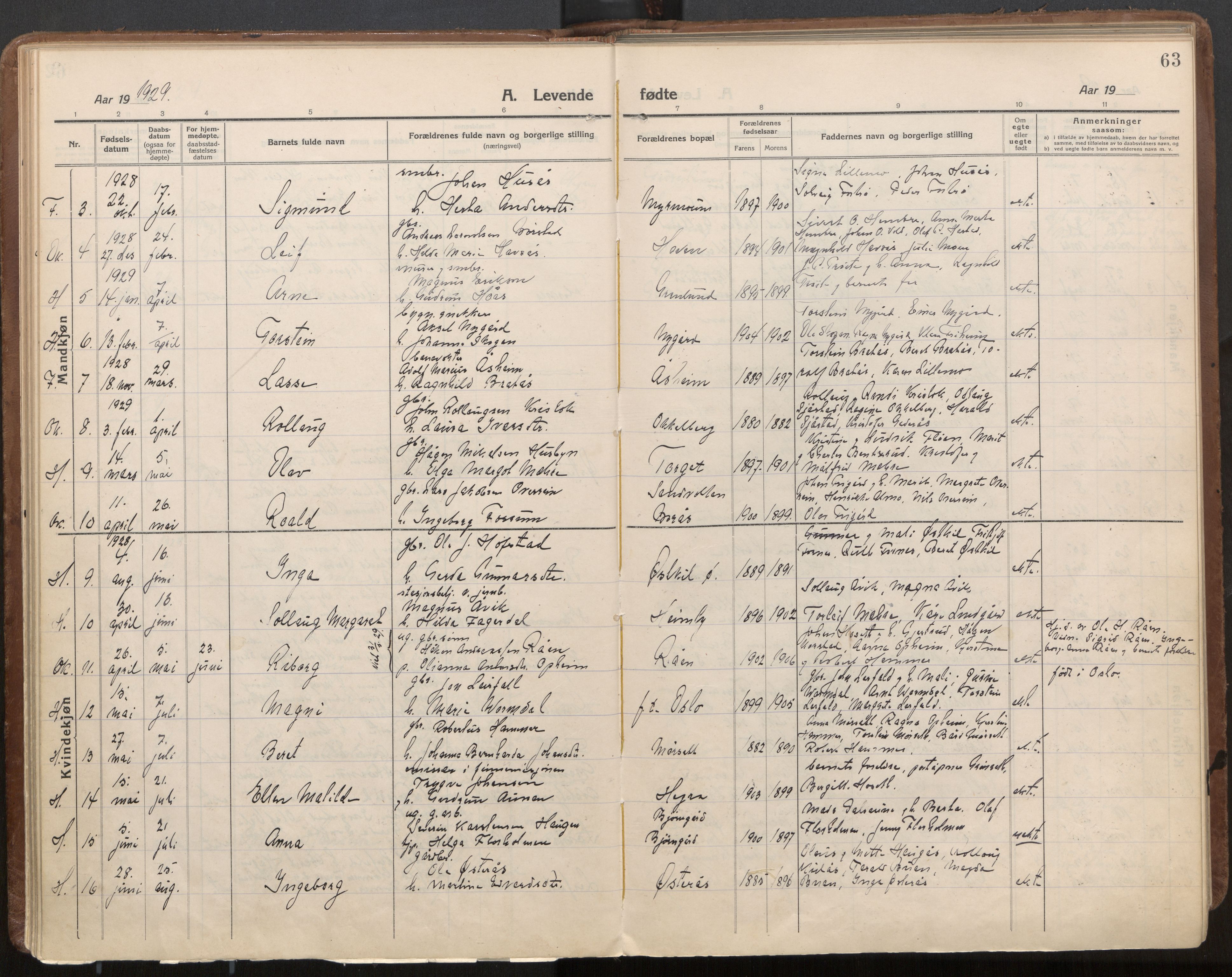 Ministerialprotokoller, klokkerbøker og fødselsregistre - Nord-Trøndelag, AV/SAT-A-1458/703/L0037: Ministerialbok nr. 703A10, 1915-1932, s. 63