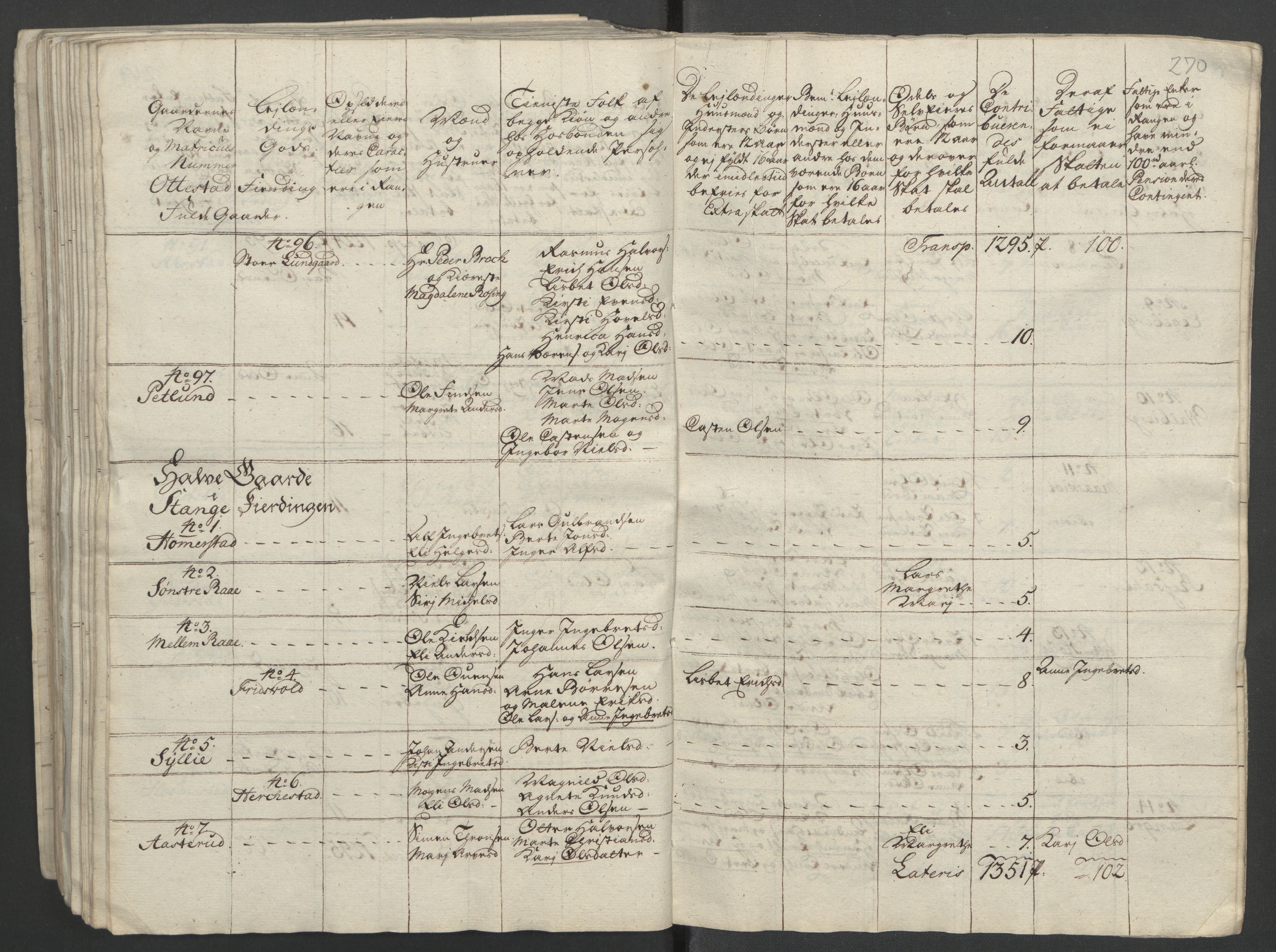 Rentekammeret inntil 1814, Reviderte regnskaper, Fogderegnskap, AV/RA-EA-4092/R16/L1147: Ekstraskatten Hedmark, 1763-1764, s. 408